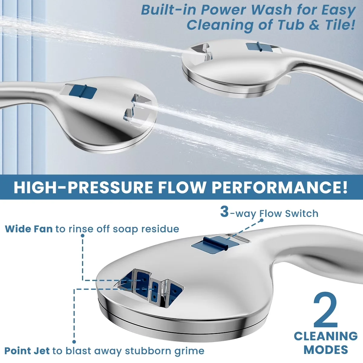 Versatile Shower Head with 360 Degree Rotation, Adjustable Angle, Anti-Clog - Abs 4.5" Model AA89FE