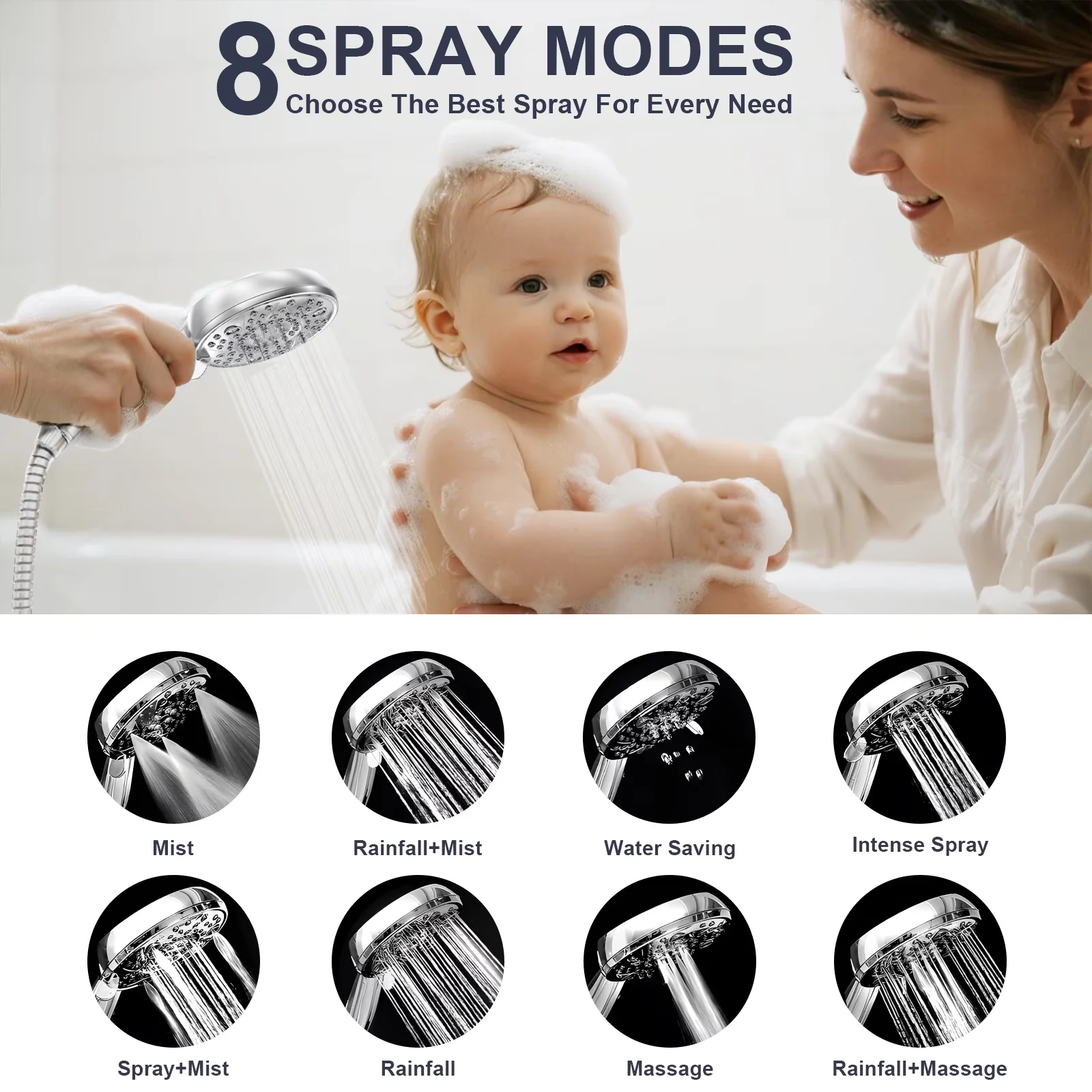 Sleek Shower Head with Anti-Clog, Adjustable Flow Rate - Chrome + Abs 8“ Model BDA42F