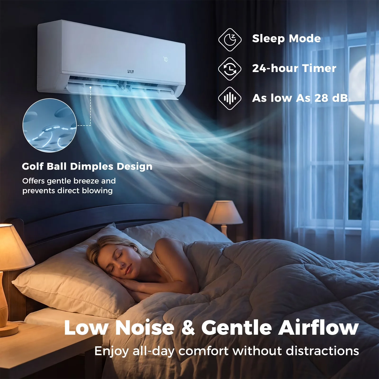 Innovative Air Conditioner with 20000 BTU, Timer, 23 SEER2 - White Blast Model 7A0696