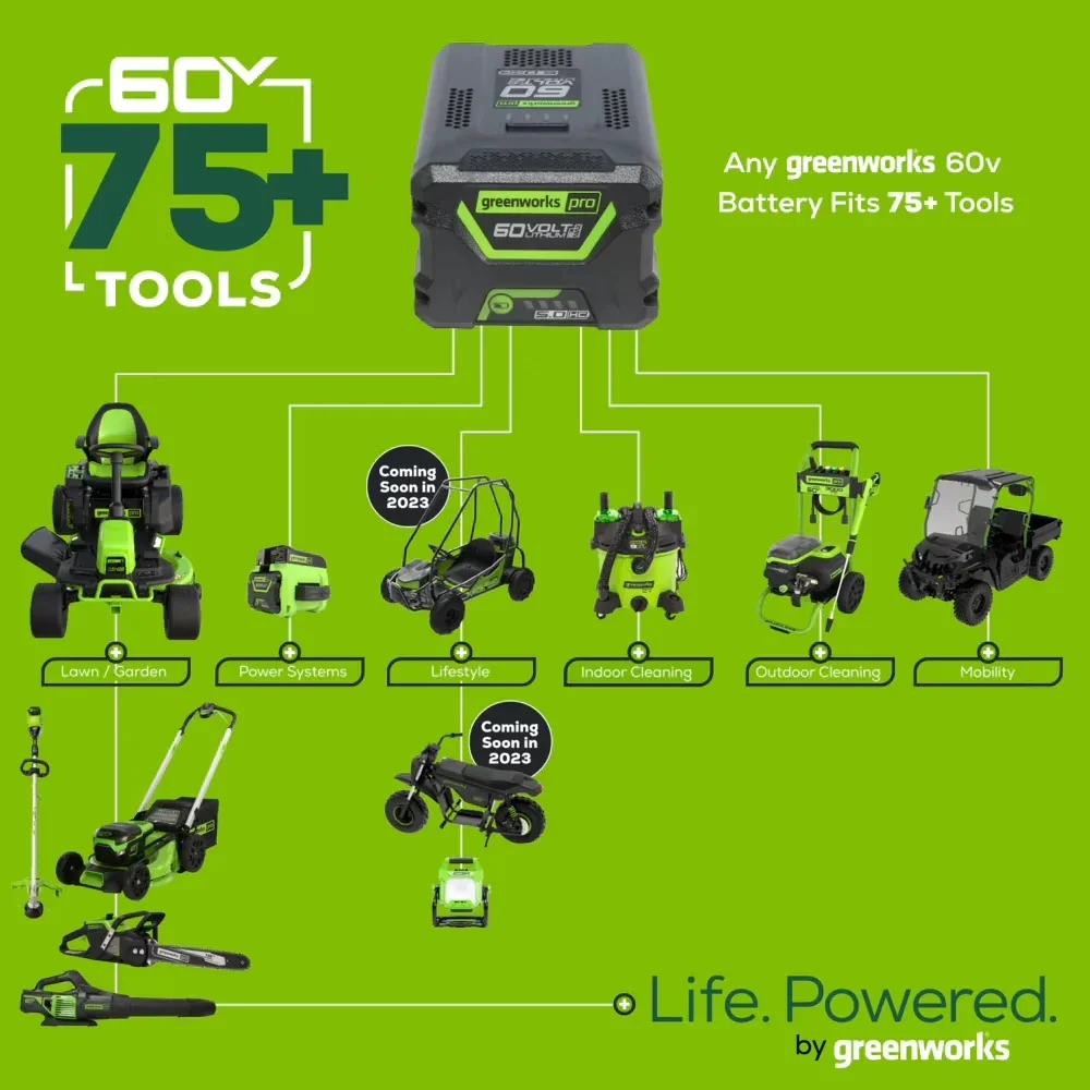 Quality Push Mower with Battery, 60V, Battery Level Indicator for General Purpose - Model 3AFC40