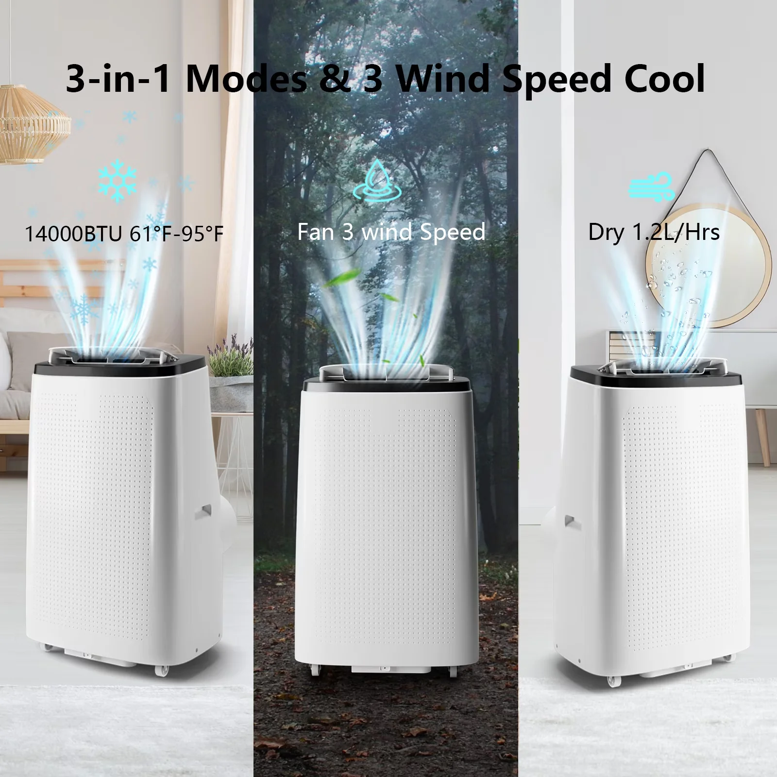 Air Conditioner Essential with 14000 BTU, Timer, Remote Controlled - Gray for Rooms Model C637B1