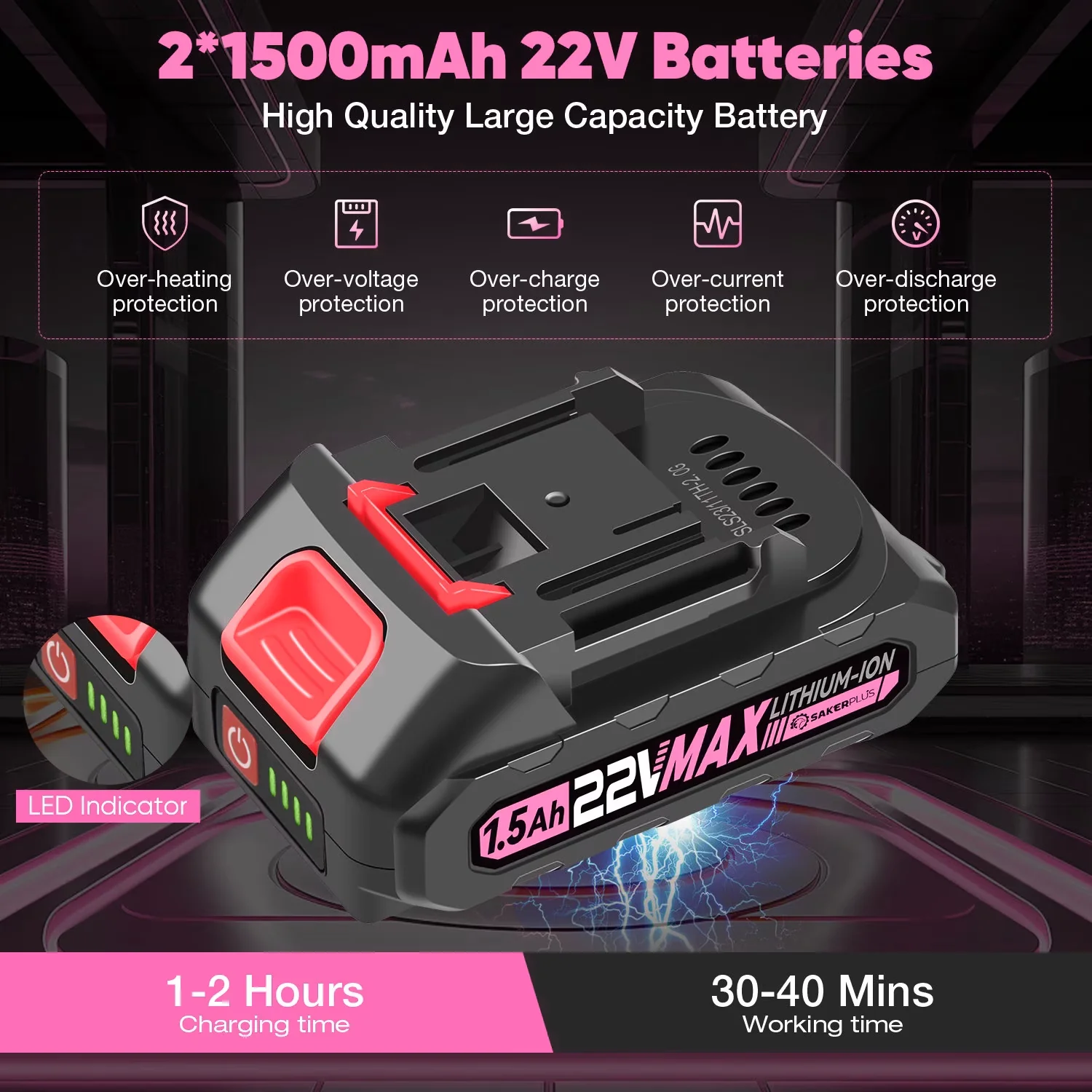 Quality Chainsaw with Battery, 22V, Mini - Pink for Everyday Use Model A64262