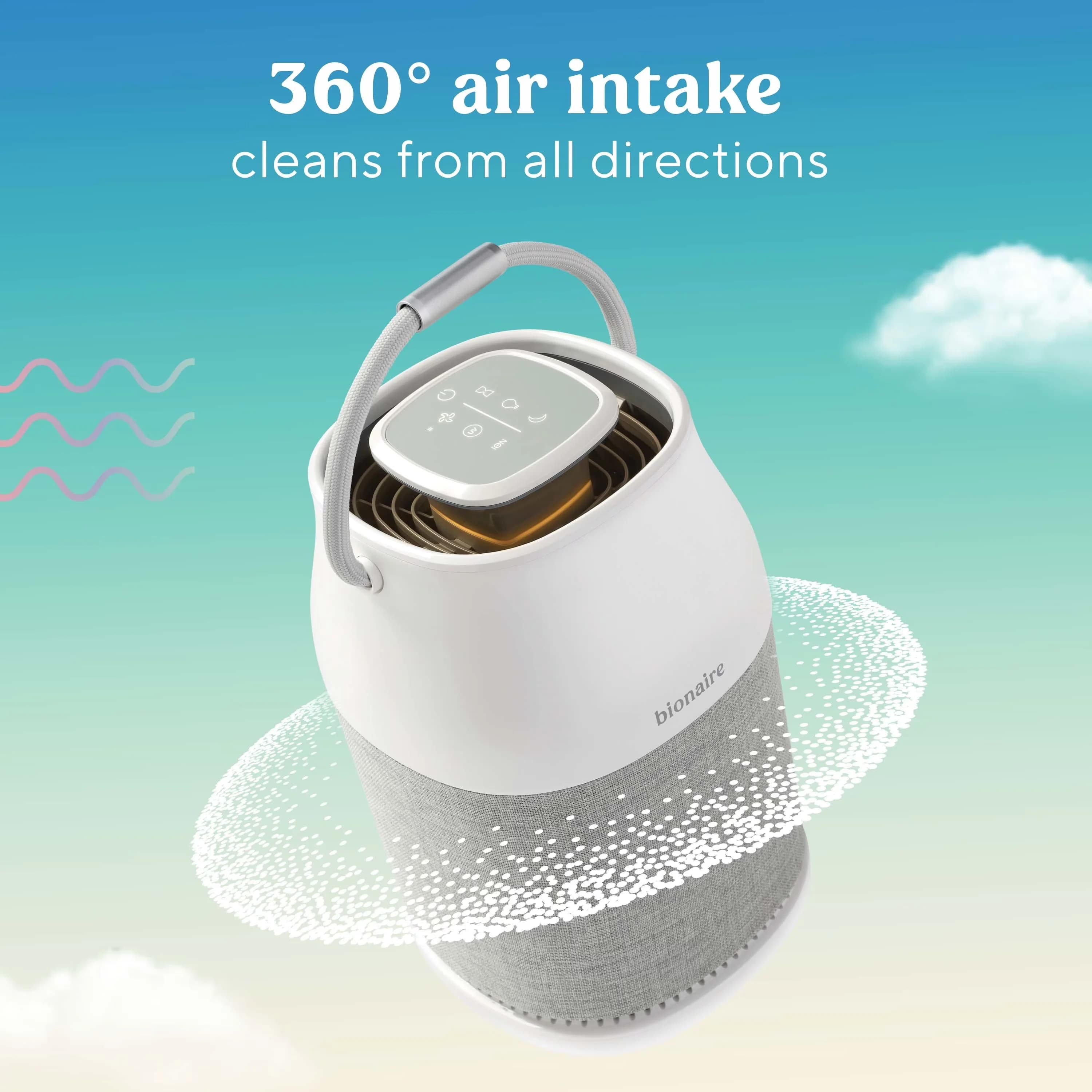 Innovative Air Purifier with Variable Speed, True HEPA 360 UV - White for Rooms Model 6DF81C