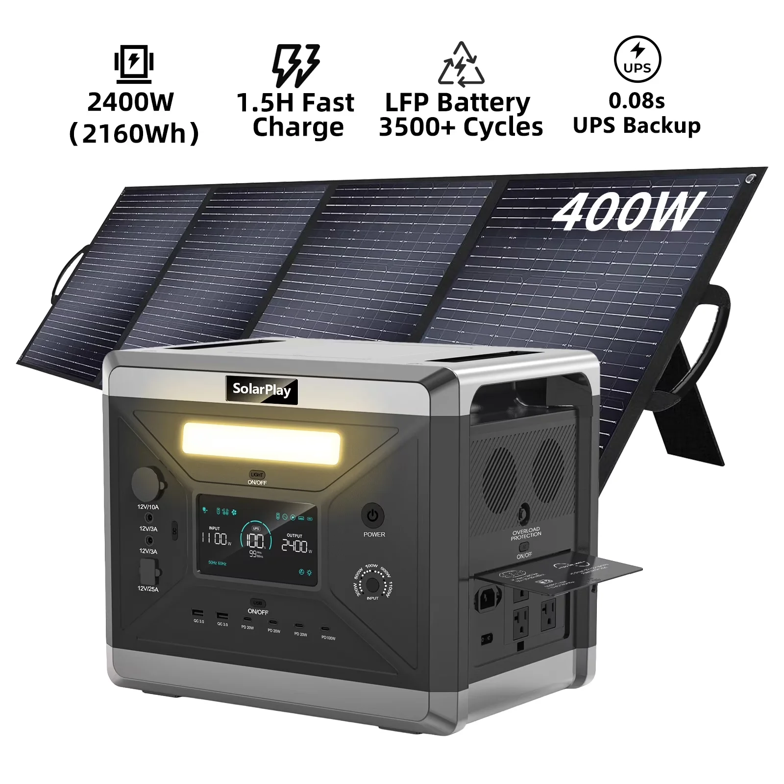 Versatile Generator with 2400W, Digital Display - Black for Camping, Home Model F98110