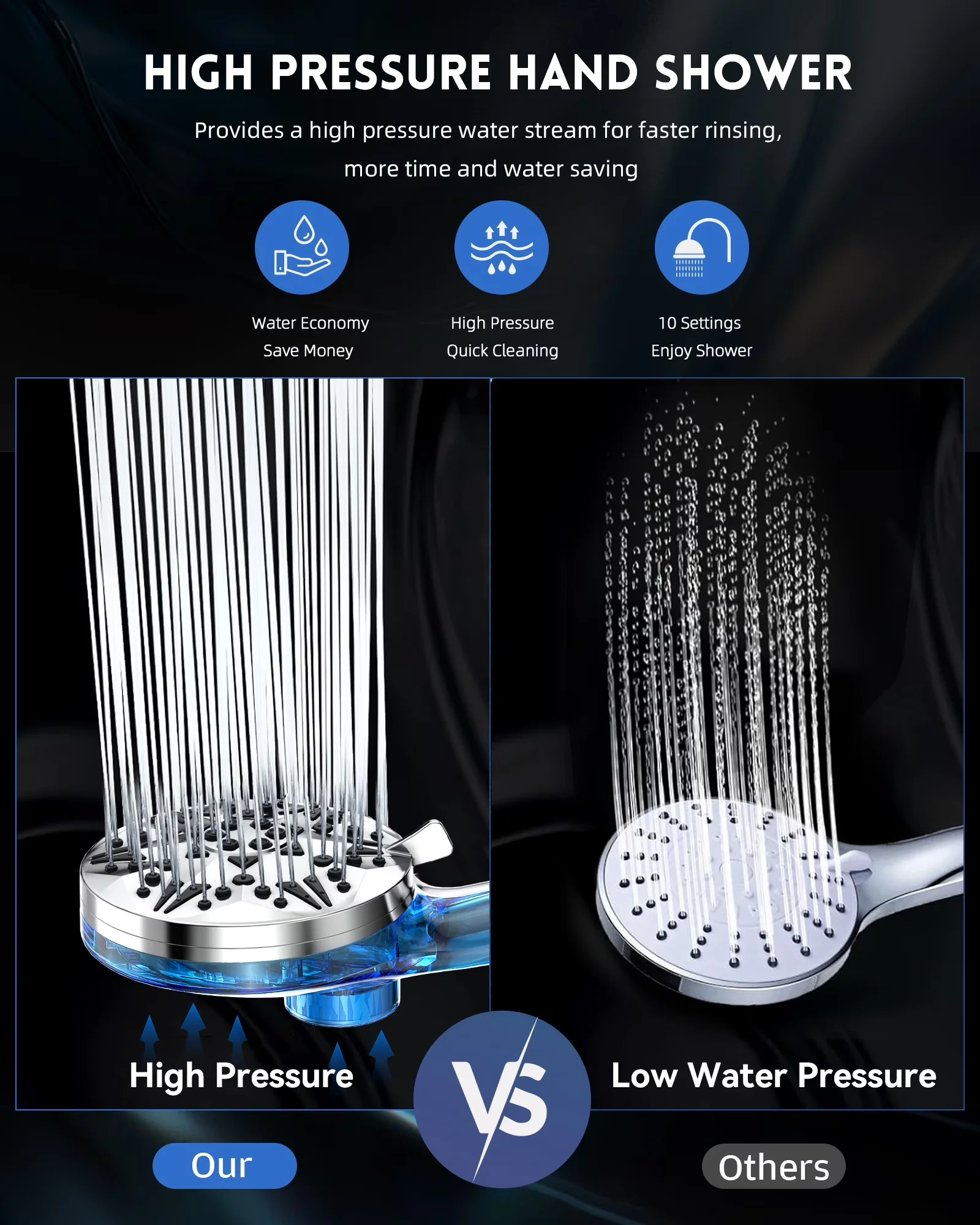 Modern Shower Head with Handheld, Easy To Install - Stainless Steel 9" Model 8C8DF9