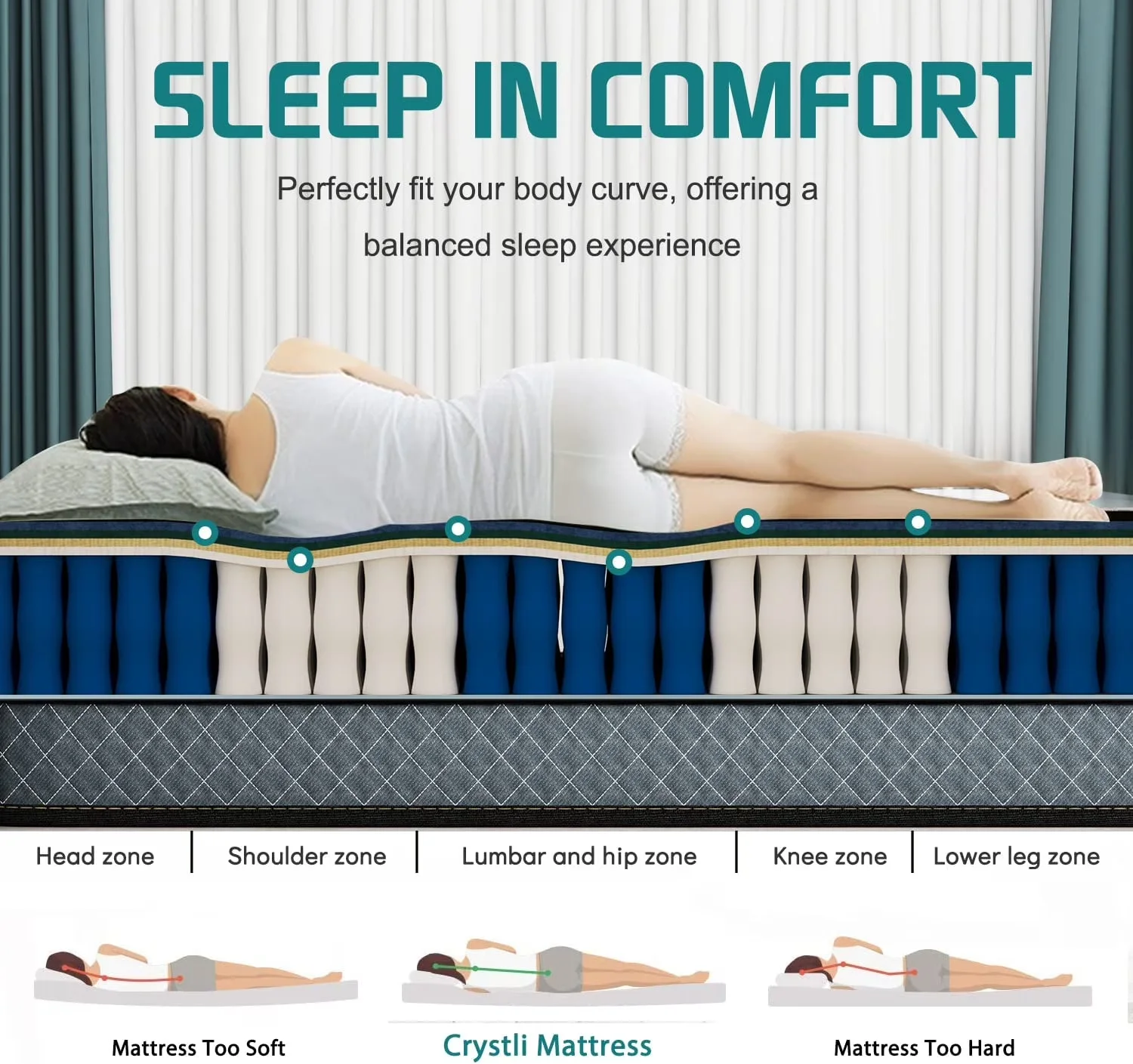 Professional Mattresses Accessory with Mattress-In-A-Box - Pocket Springs;Memory Foam Model EAE290