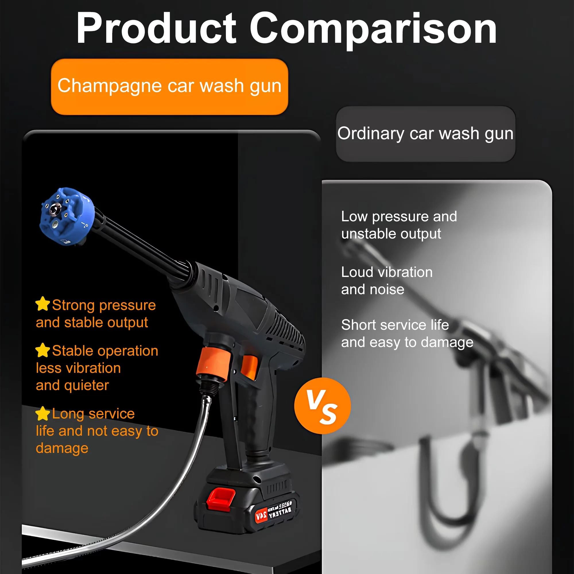 Essential Pressure Washer with Battery, 48V, 48V Cordless for Car, Garden - Model 1F19D9