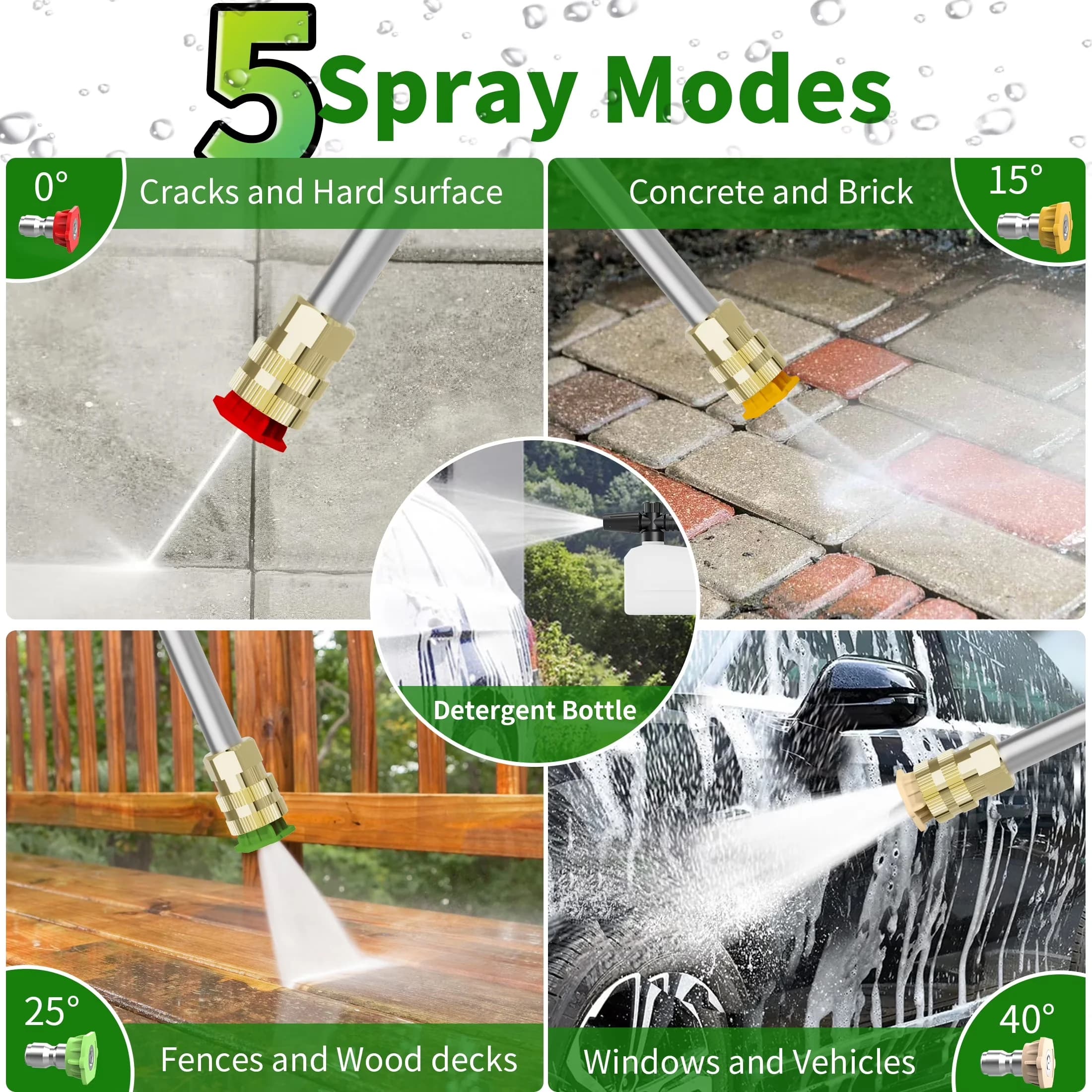 Compact Pressure Washer with Quick Connect Tips, 23ft Hose /4 Nozzles/400ML Foam Cannon, Built-in GFCI Protection - Model CABFDE
