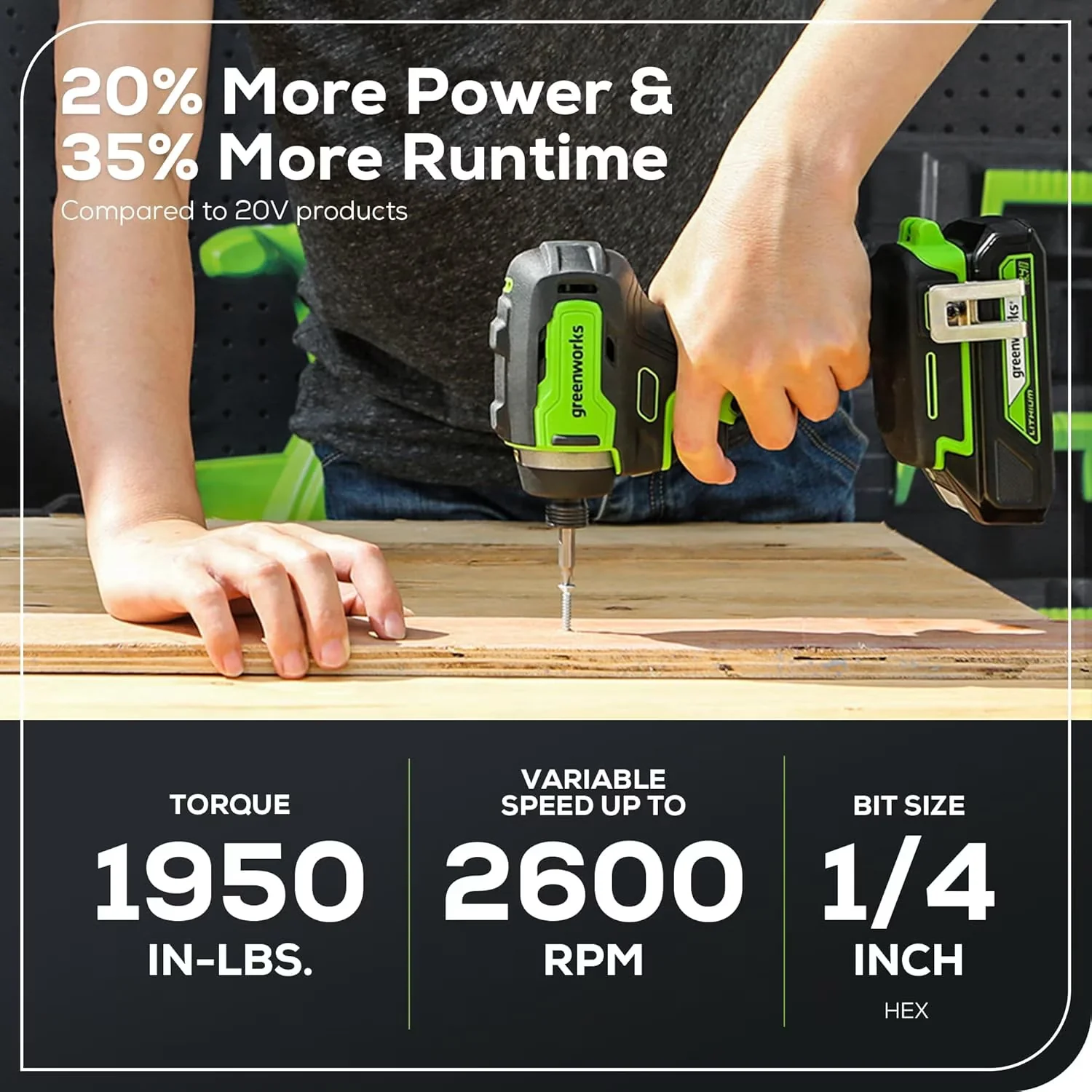 Essential Drills Driver with Battery, 24V, Battery Powered - Green 1/4 in Model 4FE12E