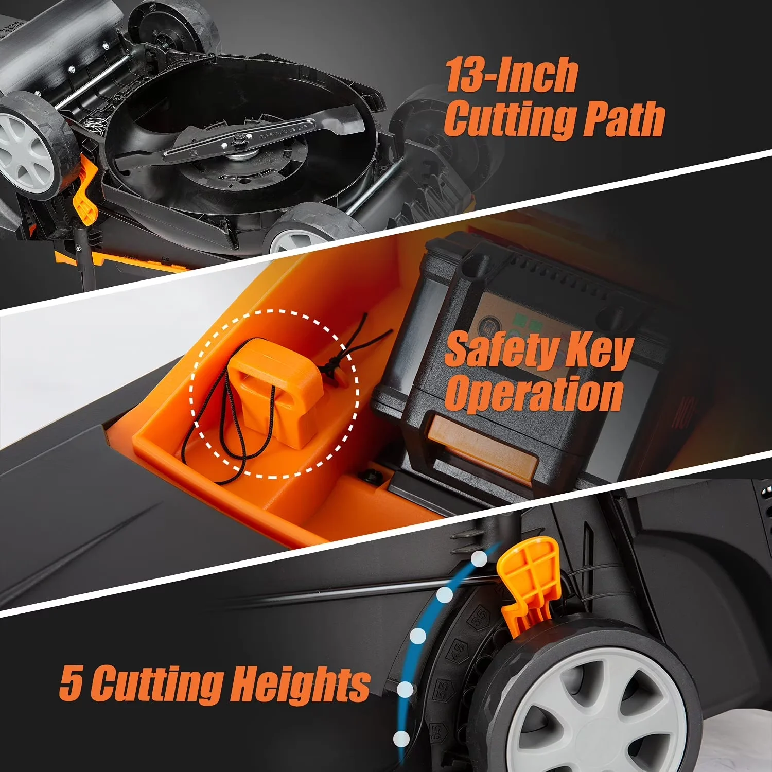 Premium Push Mower with Battery, 24V - Black 20VMWGT for Multiple Applications Model 447C4B