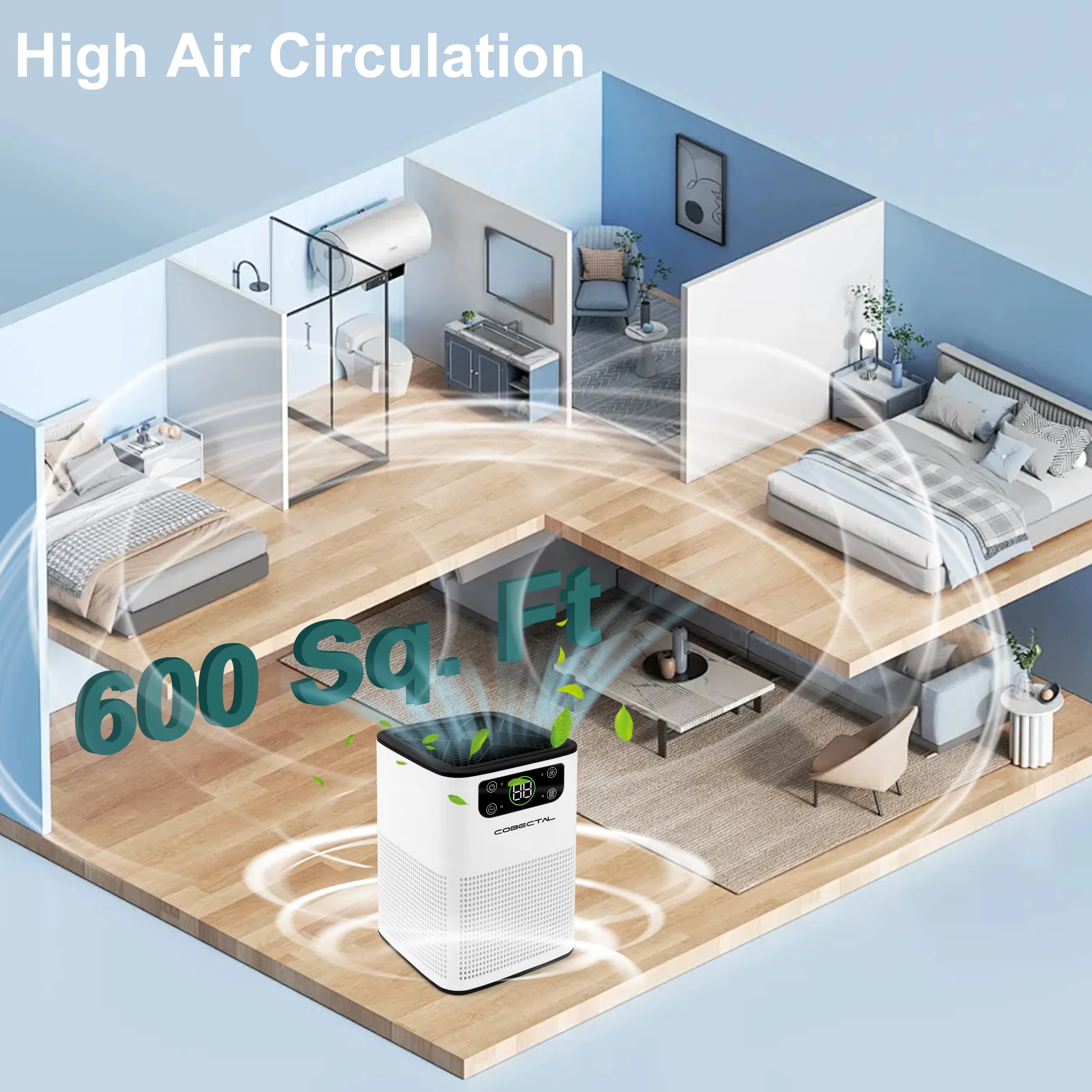 Air Purifier Premium with Variable Speed, Filter Change Indicator - White Model C61F64