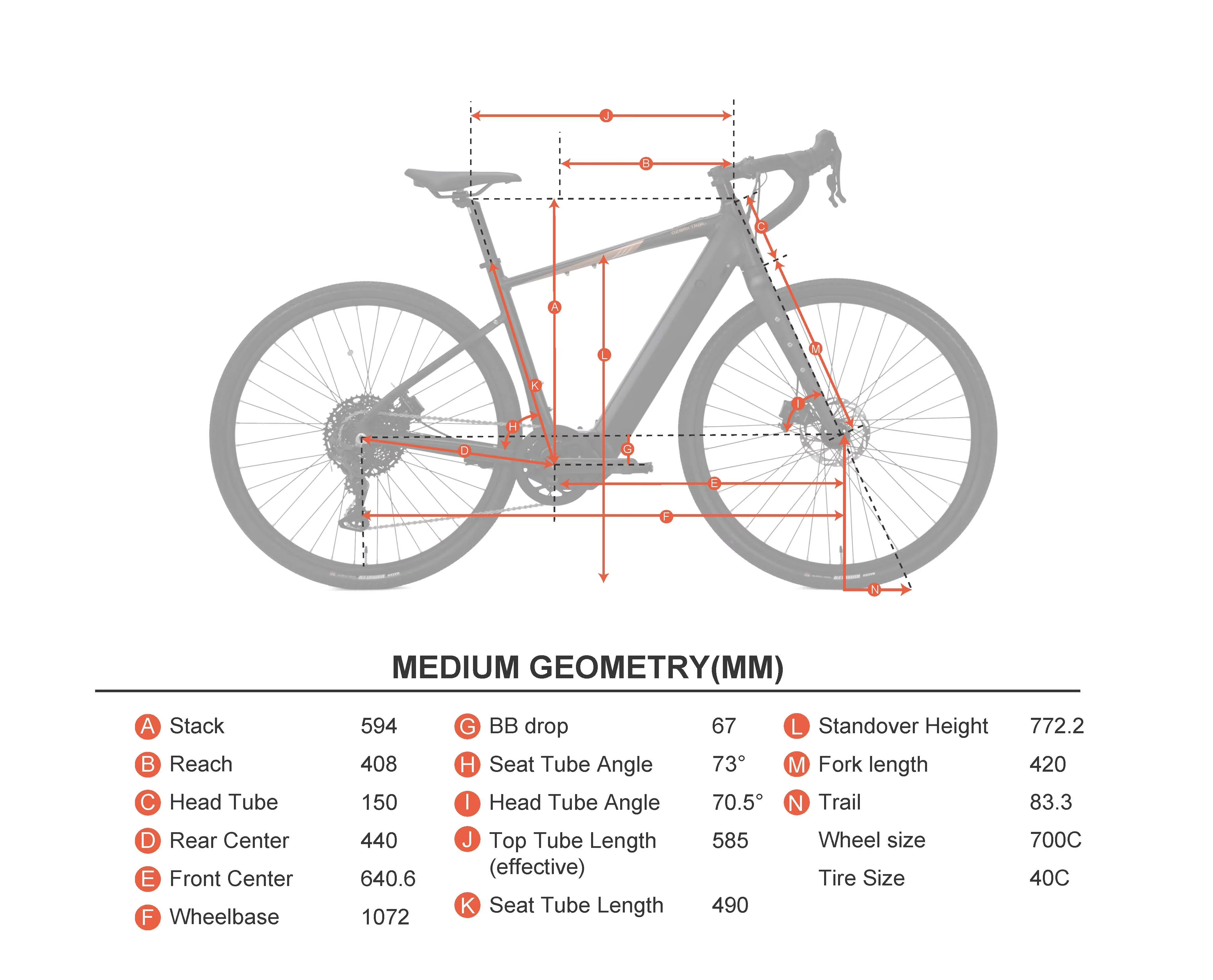 Efficient Electric Bike with Battery, Adjustable Seat Height, Class 1 Mid-Drive - Black Model 0CF6C8