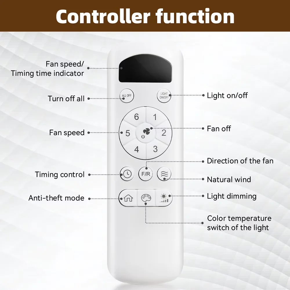 Ceiling Fan Essential with LED, Remote Controlled - Black for Living Room, Bedroom Model 46C13D