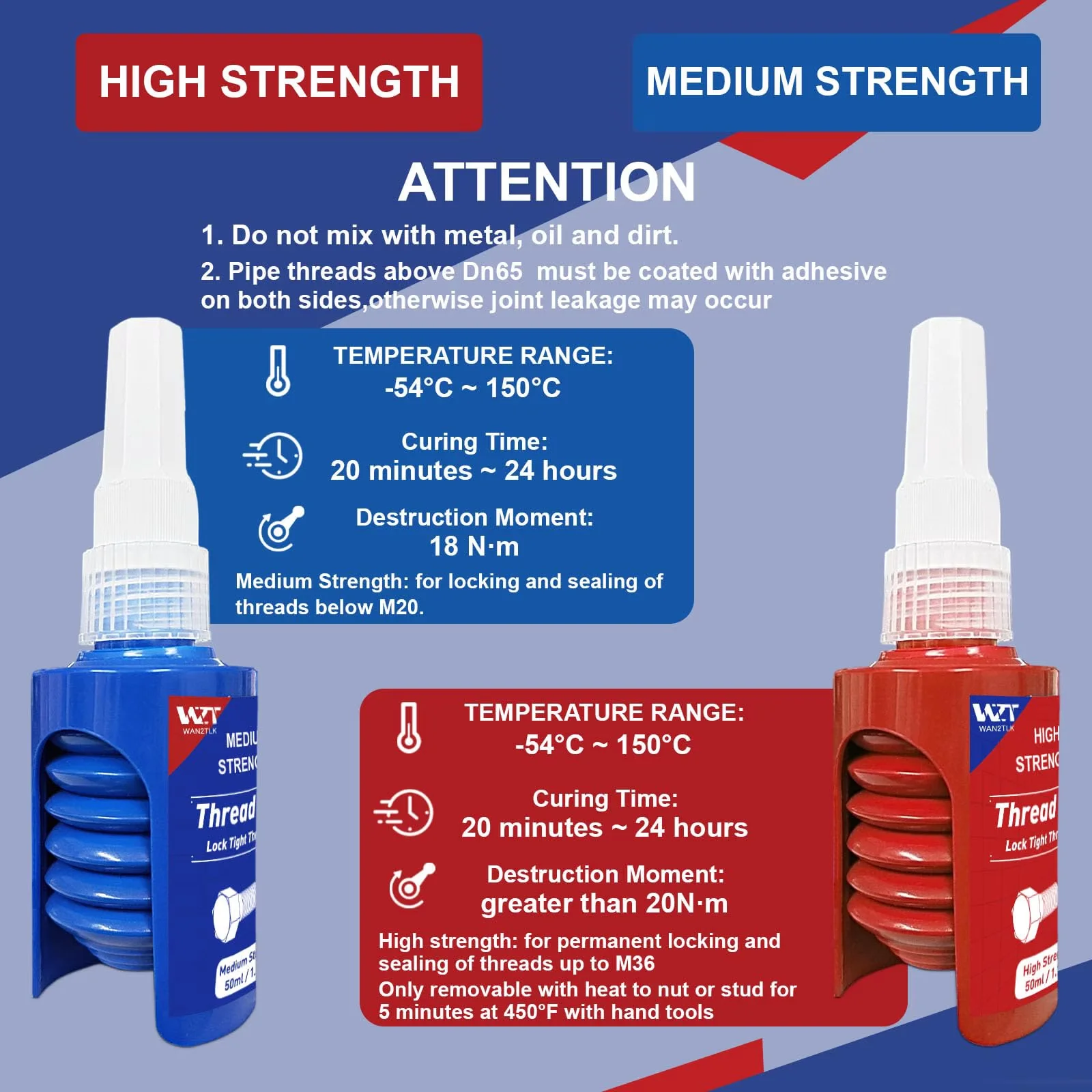 Adhesives Glues In Paint Supplies Tool Stylish with Thread Locker, Thread Lock Blue and Red - Blue 5.71 x 3.78 x 1.89 Model A18D12