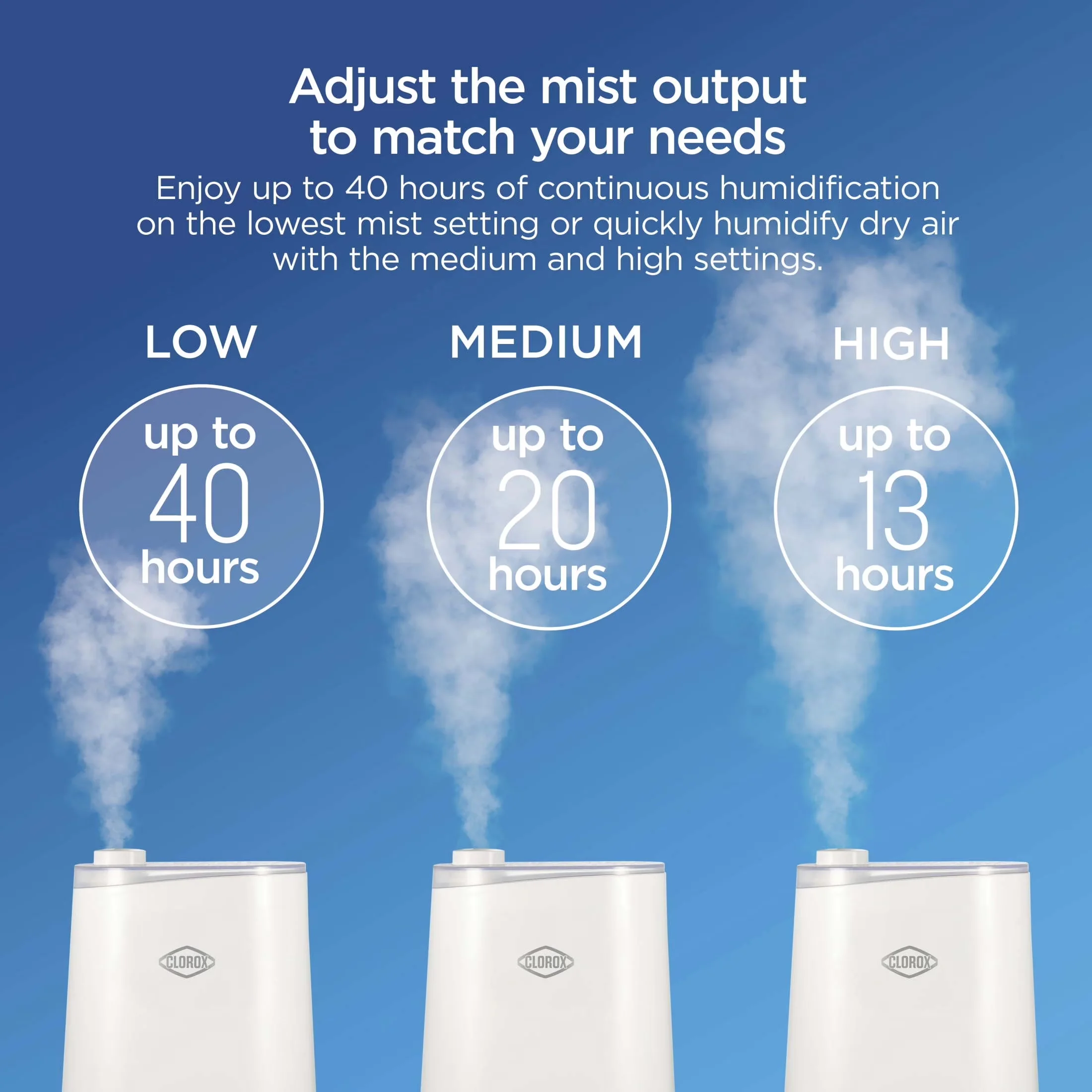 Humidifier Compact with LED, Adjustable Humidistat, Ultra Clean Cool Mist Air - White Model FFBE3E