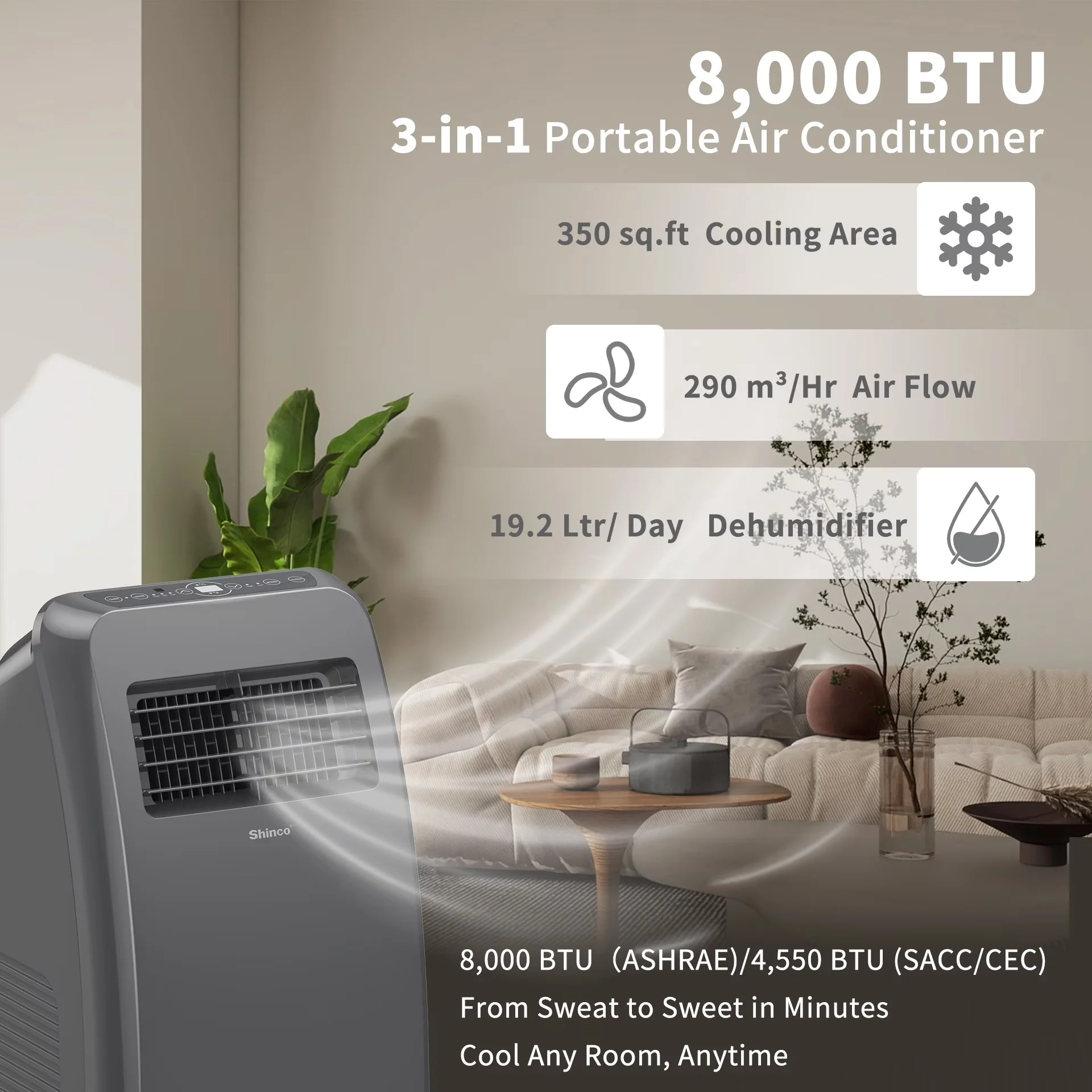 Essential Air Conditioner with 8000 BTU, Automatic Shut-Off, Automatic Defrost Control - Gray for Rooms Model 49E92A