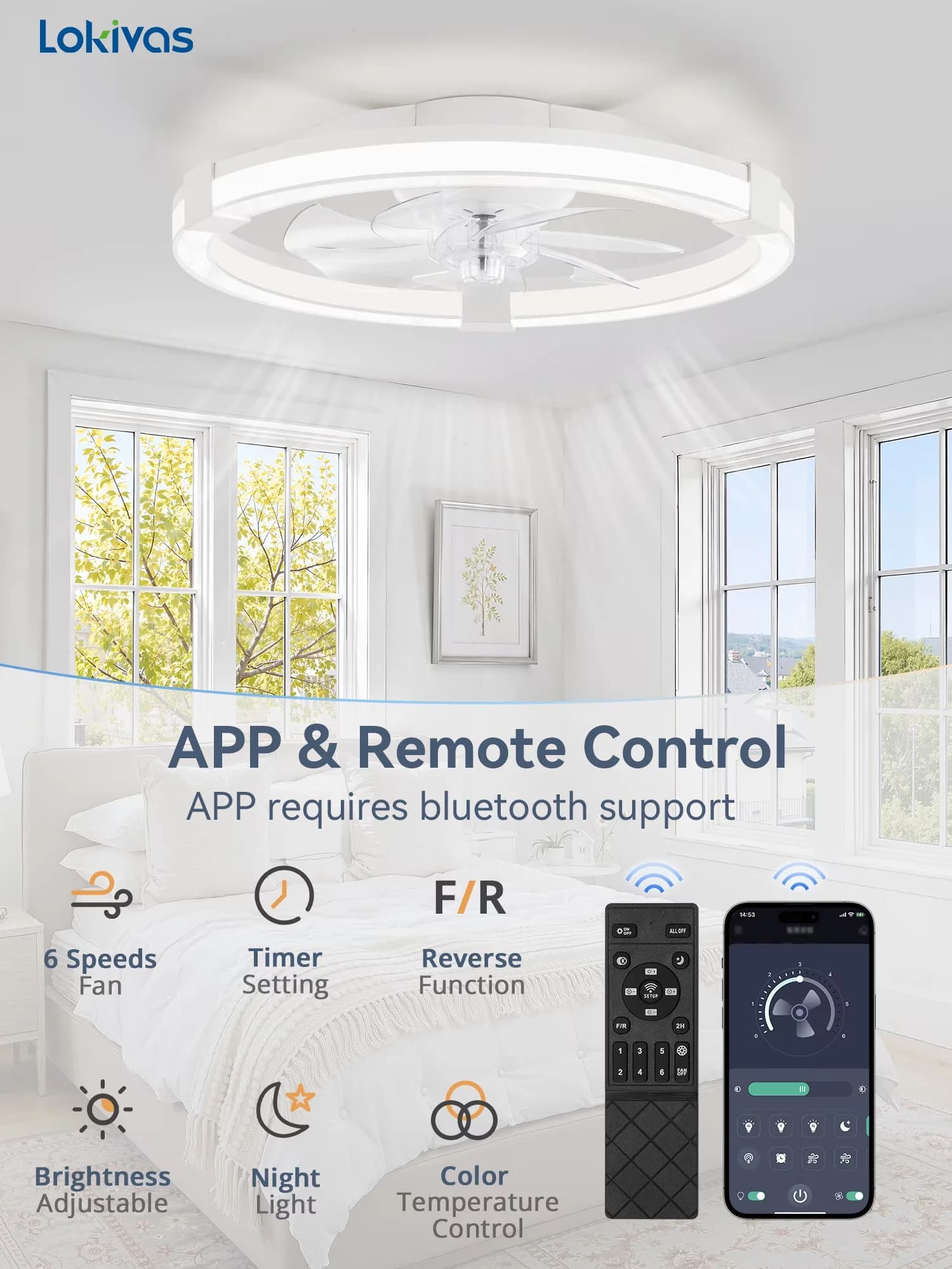 Classic Ceiling Fan with LED, Modern, Remote Controlled - White for Living Room, Bedroom Model 3F51AB