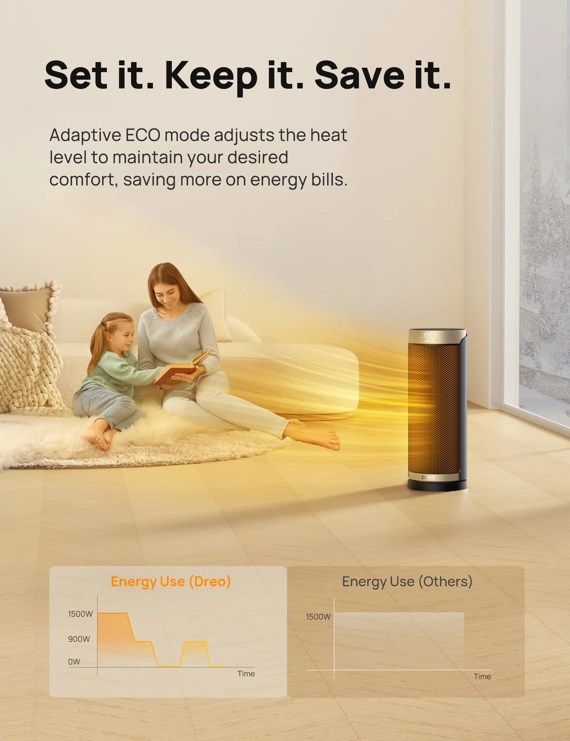 Sleek Portable And Electric Space Heater with 1500W, Sustainable, Easy To Clean - Black for Indoor Model F700BD