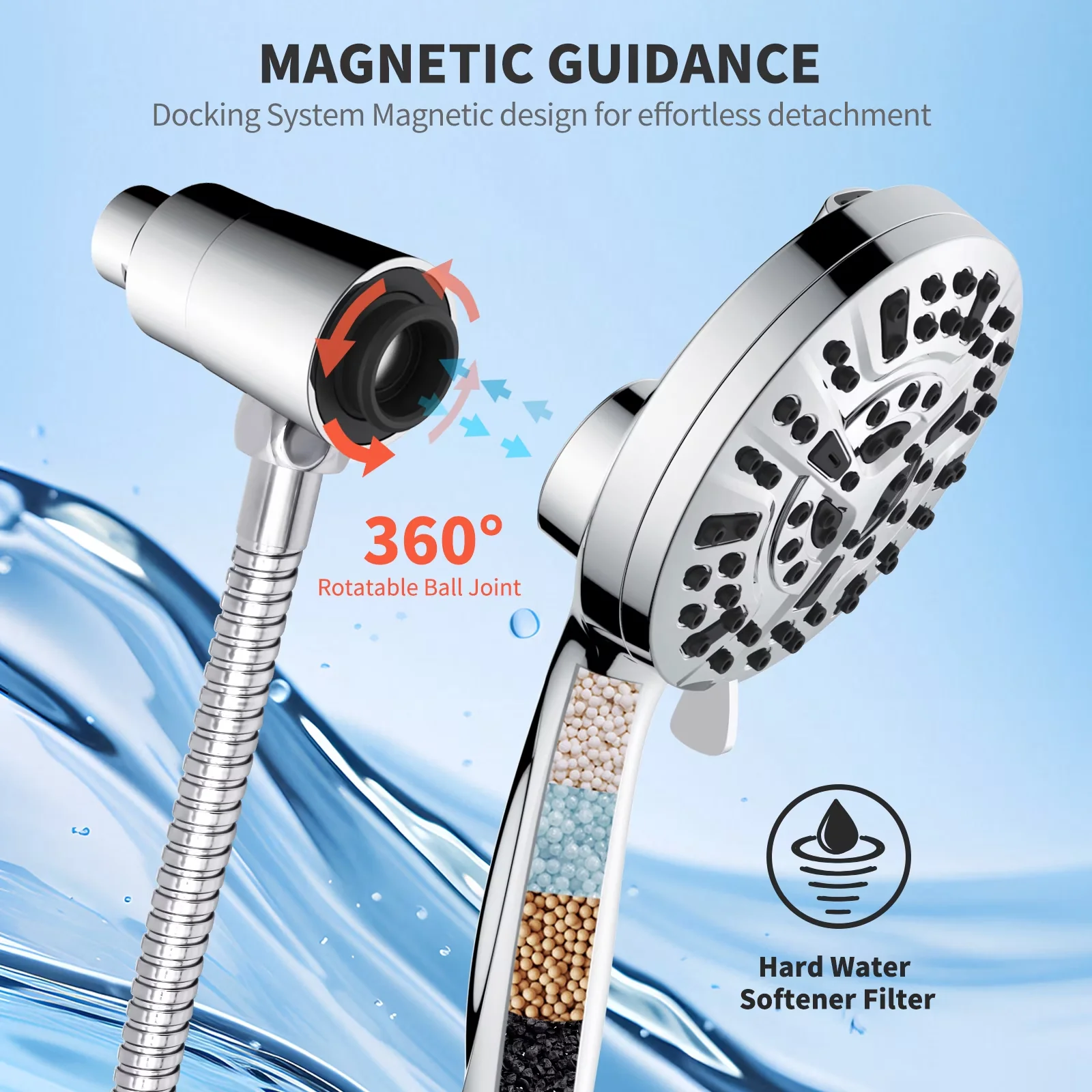 Premium Bathroom Renovation with Adjustable, Anti-Clog, Magnetic - Stainless Steel Silver Model B93351