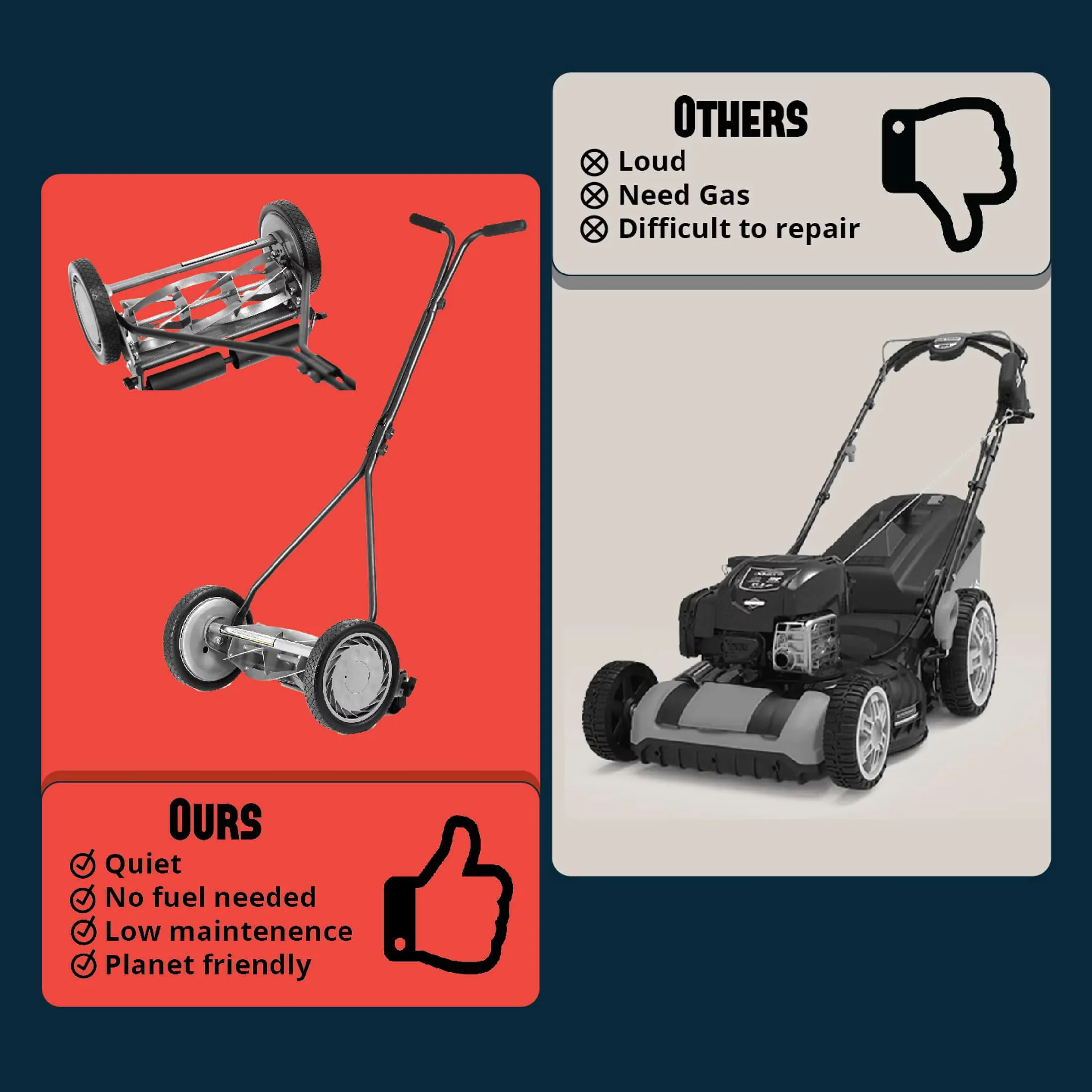 Push Mower Efficient with Adjustable - Gray 1415-16 - Space-Saving Design Model 2C7FE7