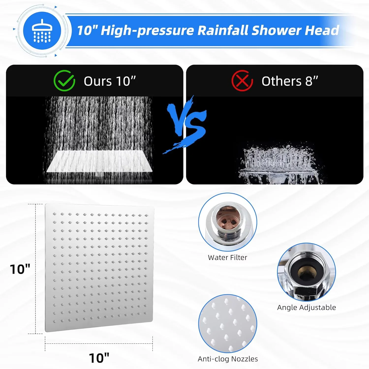 Shower Head Versatile with Self-Cleaning Nozzles, High Pressure - Stainless Steel Silver Model 9B55C0