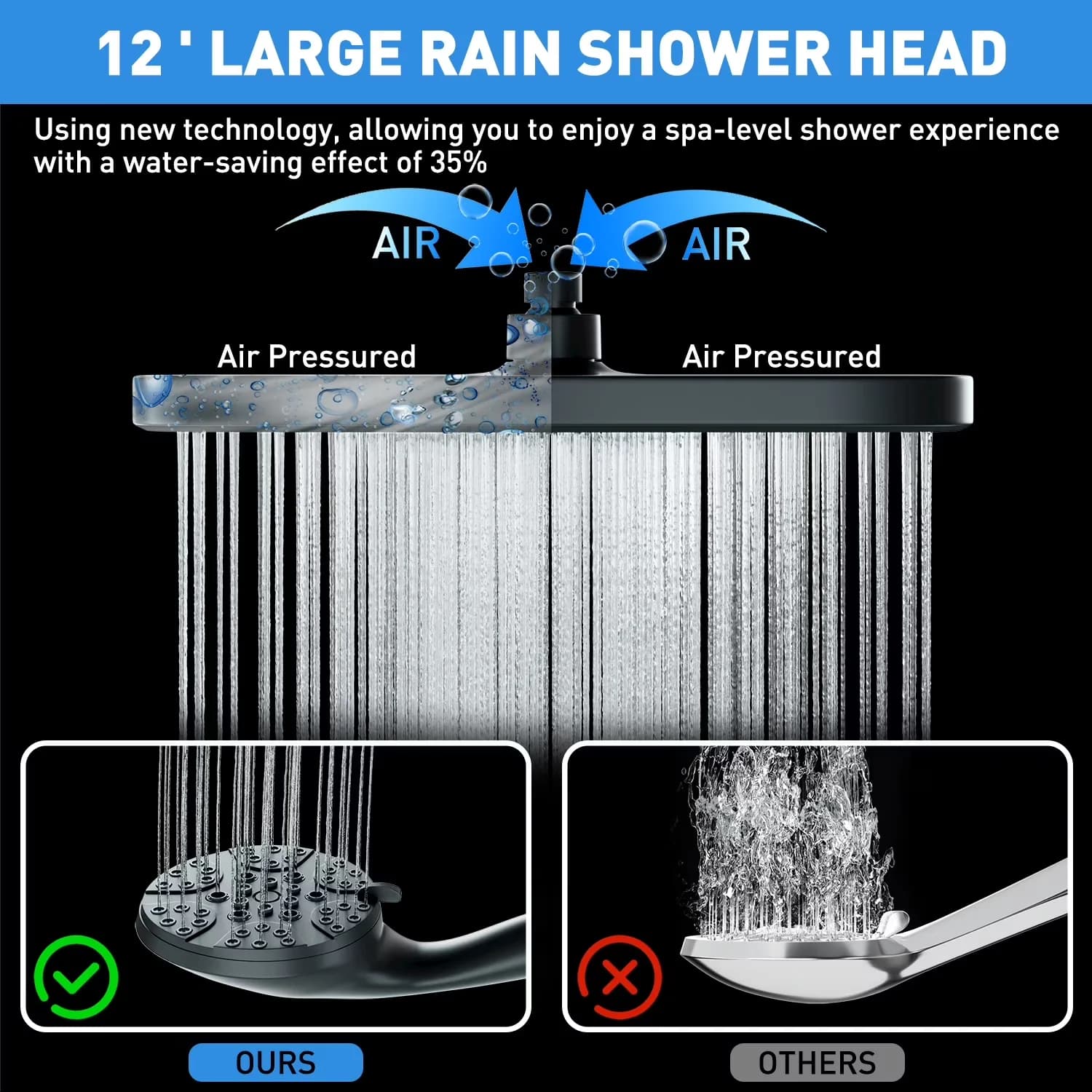Shower Head Professional with Easy Installation, 180 Degree Swivel - Stainless Steel Black Model 40BBAD
