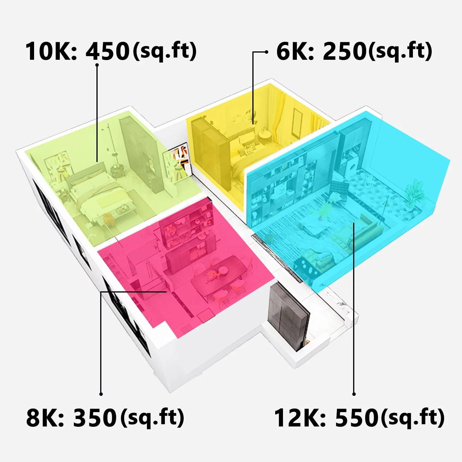 Versatile Air Conditioner with 6000 BTU, Energy Efficient for Rooms - Window Model F48D45