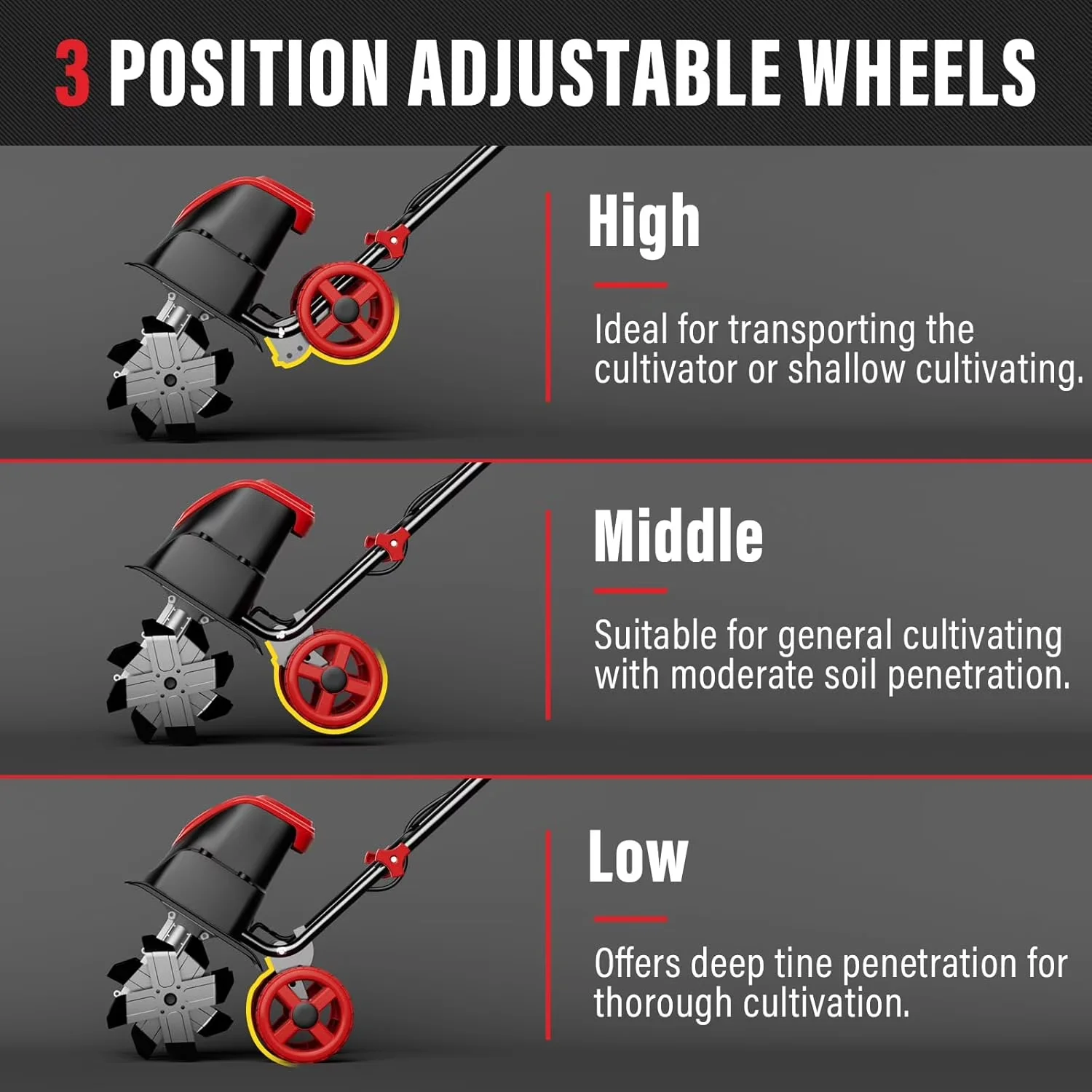 Innovative Trillers Cultivator - 12 for Multiple Applications Model 72C69C