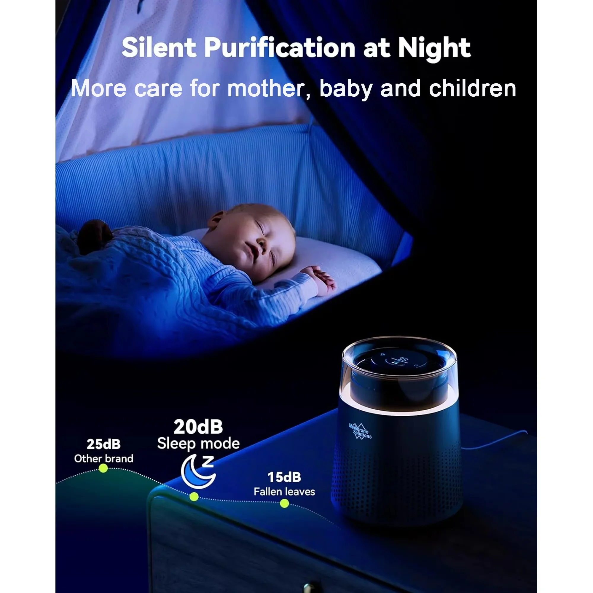 Reliable Air Purifier with LED, Filter Change Indicator, Variable Speed - Model 7324C8
