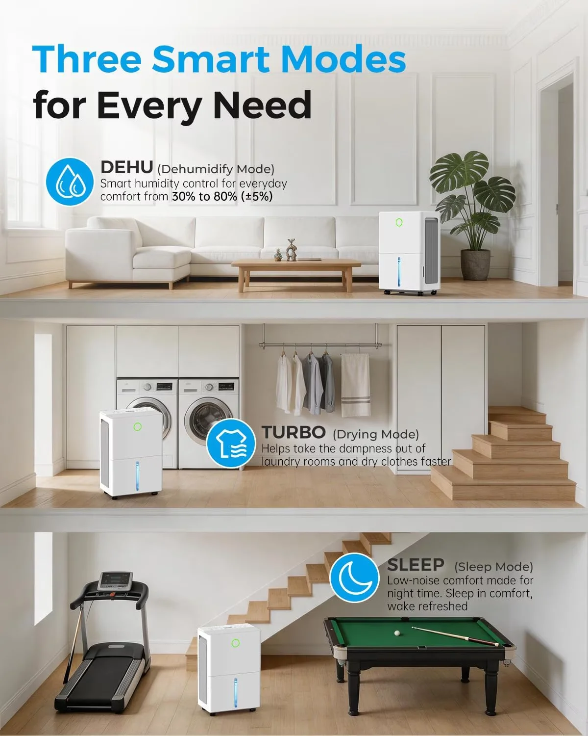 Dehumidifier Efficient with Dehumidifiers, 10 Pint (DOE) - White - Ergonomic Design Model 8FE316