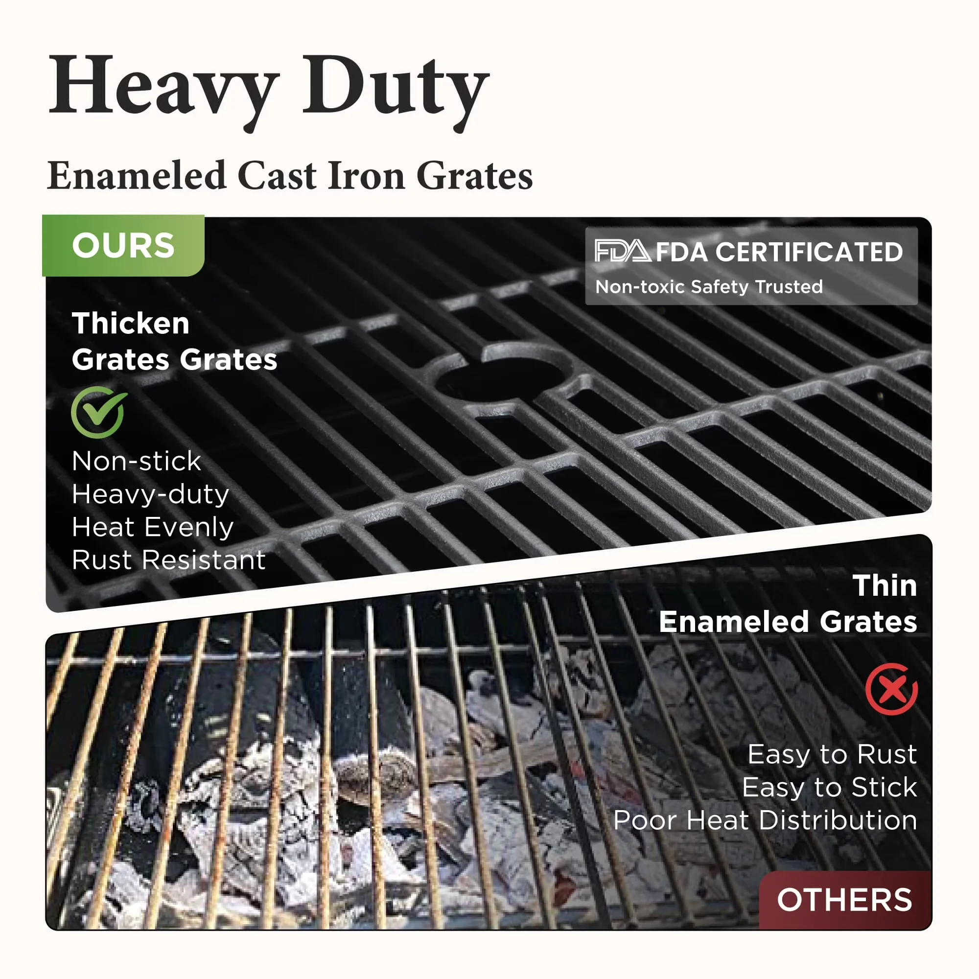 Reliable Combo Grill with Side Burner - Porcelain-Enameled Cast Iron Charcoal Model 6342D8