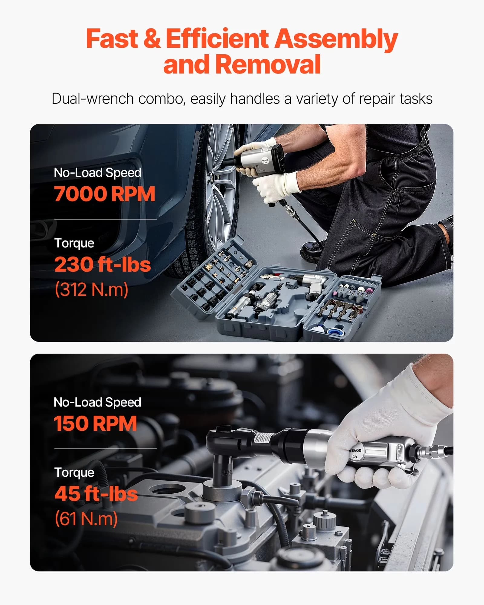 Reliable Air Tools Compressor with Lightweight, 1/2" Die Grinder, 1/2" Impact Wrench for Auto, Home - Model C33BAA