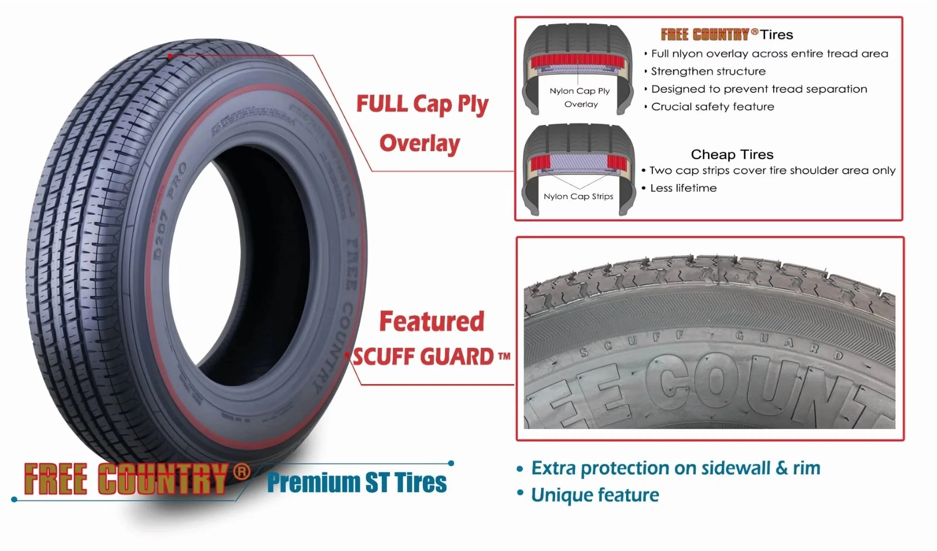 Trailer Tire Reliable with Rim Width: 6.5“, Ply Rated: 12, Tread Depth: 0.28" - Model AFCAD2