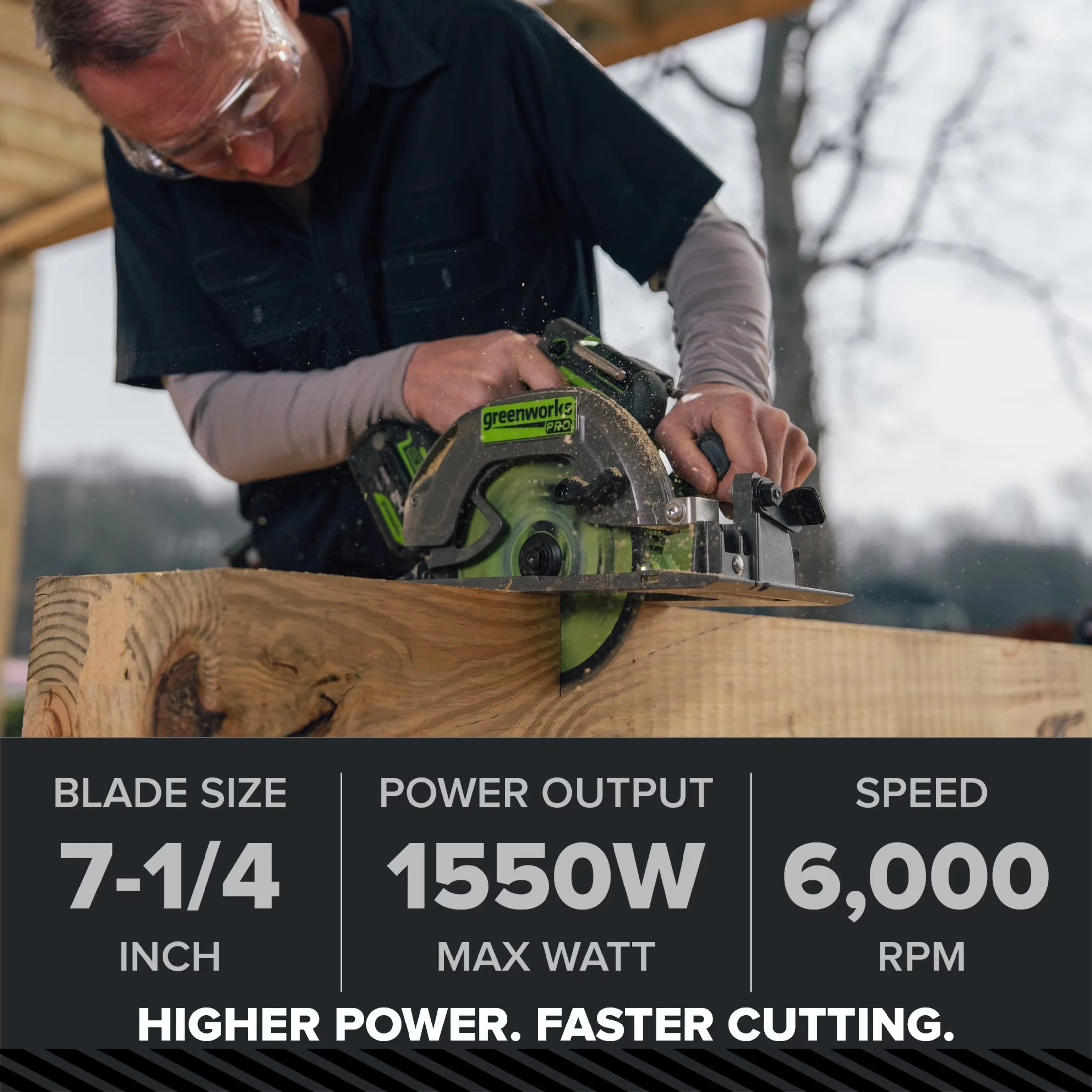 Essential Power Saw with Battery, 24V, Easy Storage - Low Maintenance Model 5EC286
