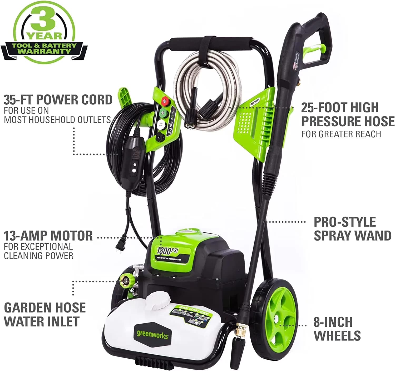 Efficient Pressure Washer with Perfect Nozzle for Every Surface, 3-Year Limited Tool Warranty, 1.2 GPM (gallons per minute) - Model 72E885
