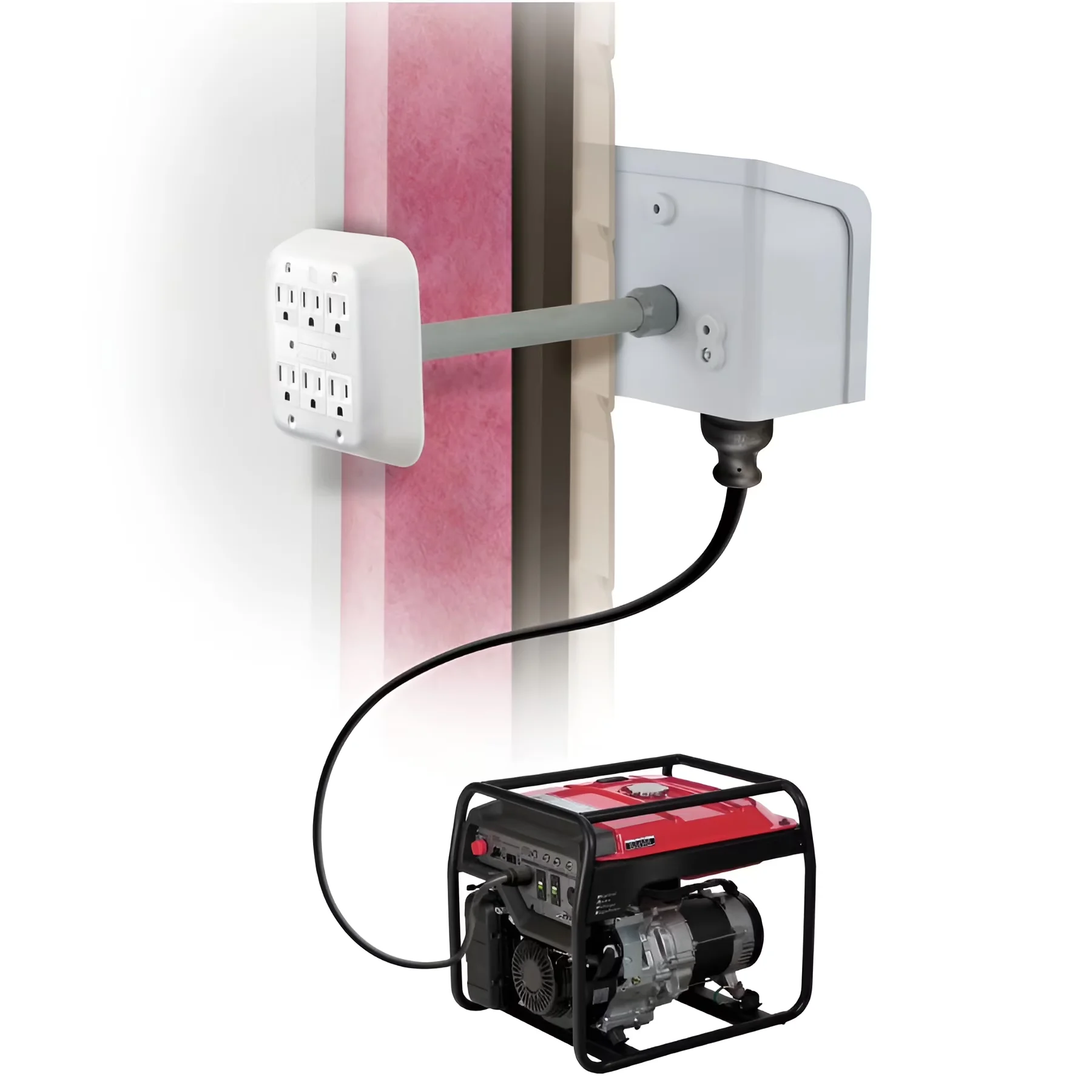 Generator Reliable with Waterproof, Power Inlet Box, L14-30 NEMA - Multicolor Model B98120