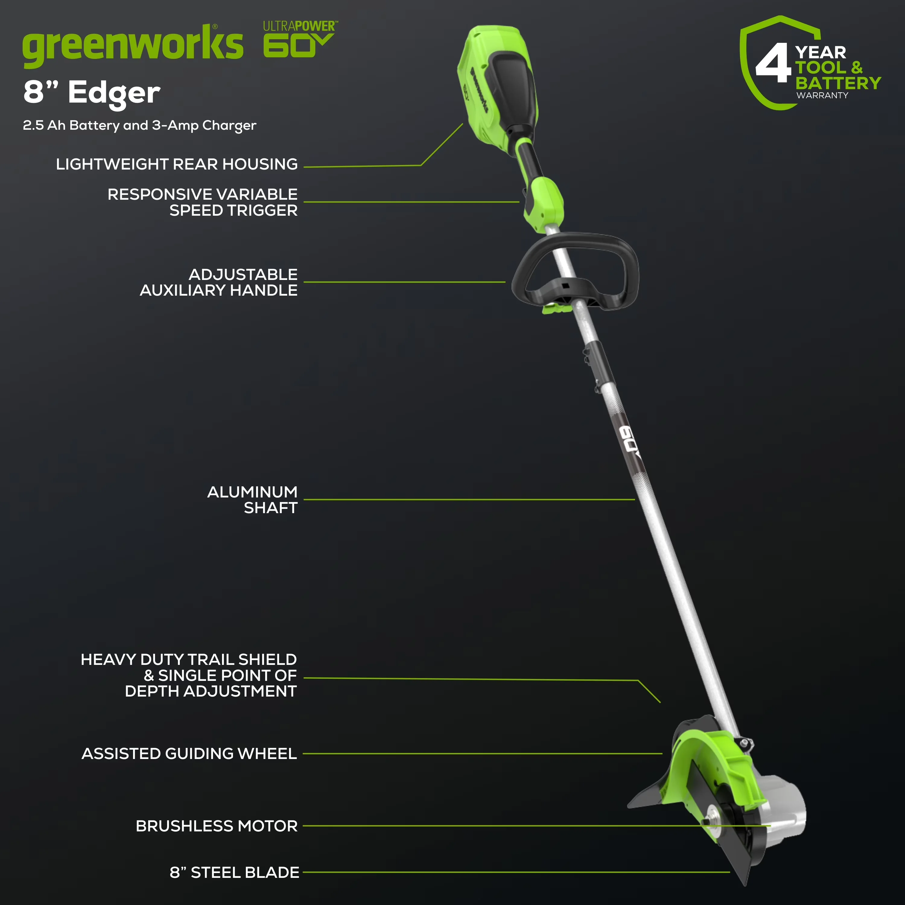 String Trimmer Sleek with Battery, 60V, 60V 8" Edger - Residential Grade Model 64742D