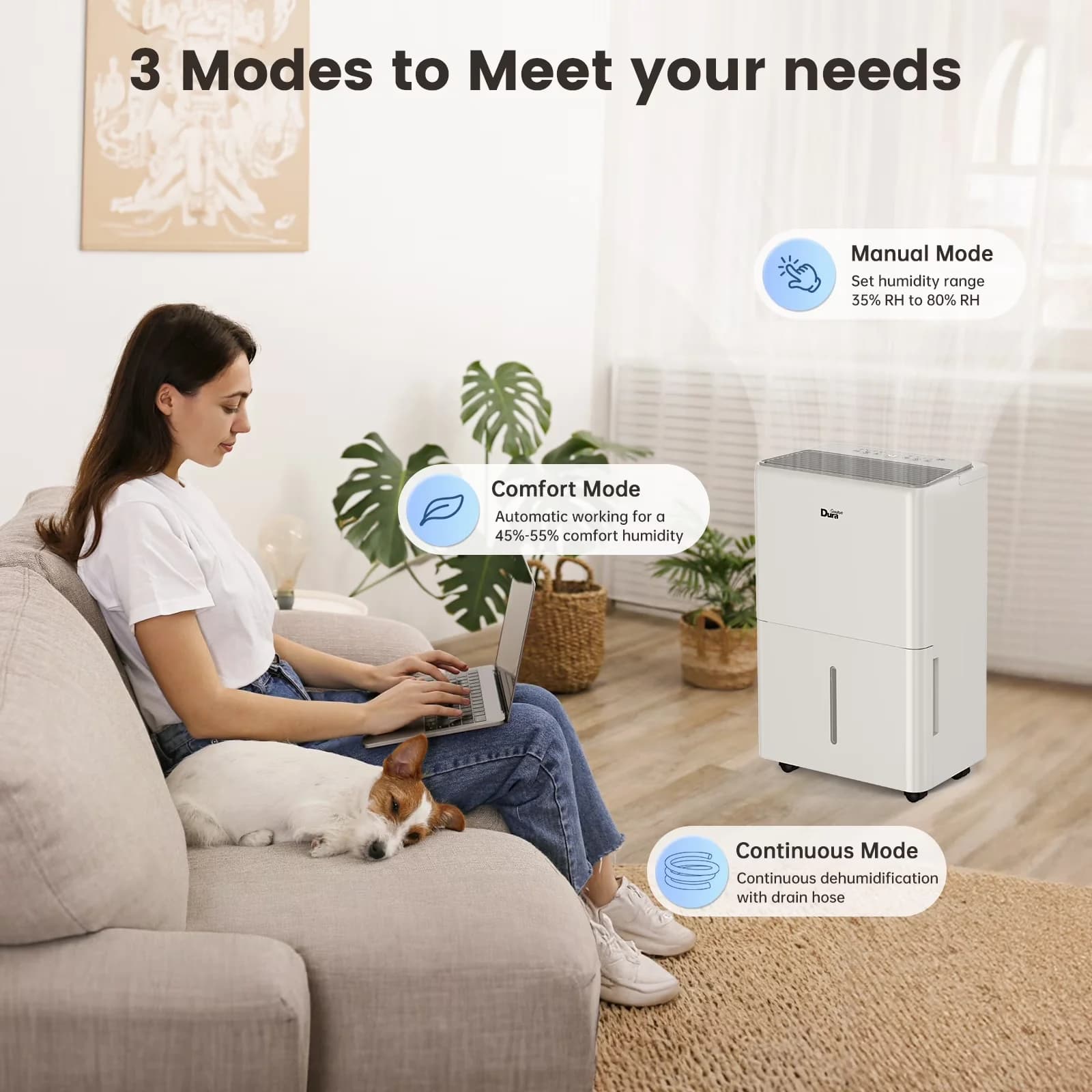 Efficient Dehumidifier with Energy Efficient, 50 Pint, Pump - White - Compact and Portable Model EFFD9F