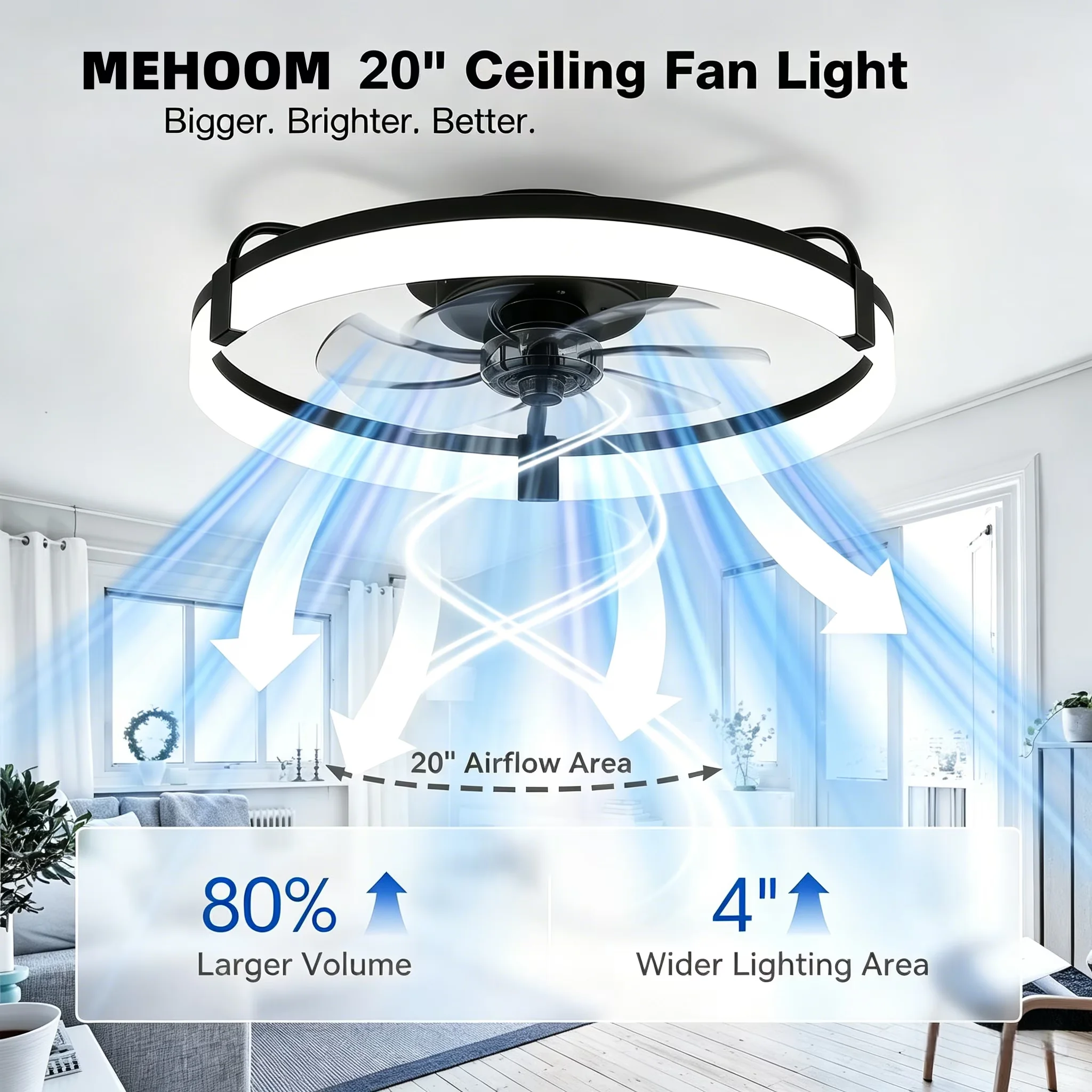 Modern Ceiling Fan with LED, Dimmable, Farmhouse - Pc Black for Bedroom Model 7BA2E3