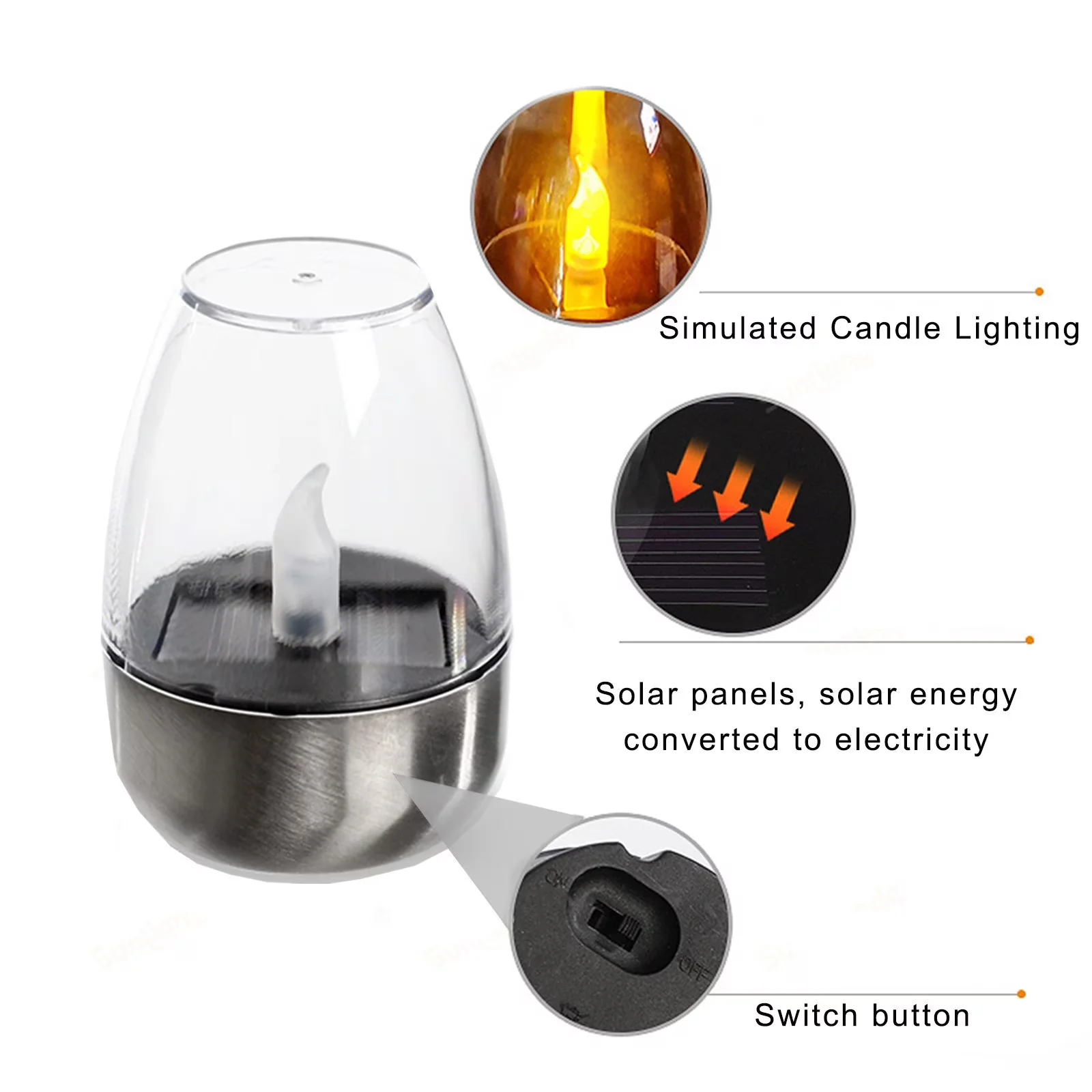 Compact Novelty Light with LED, Solar, Waterproof - Multicolor - Traditional Style Model 4626B3