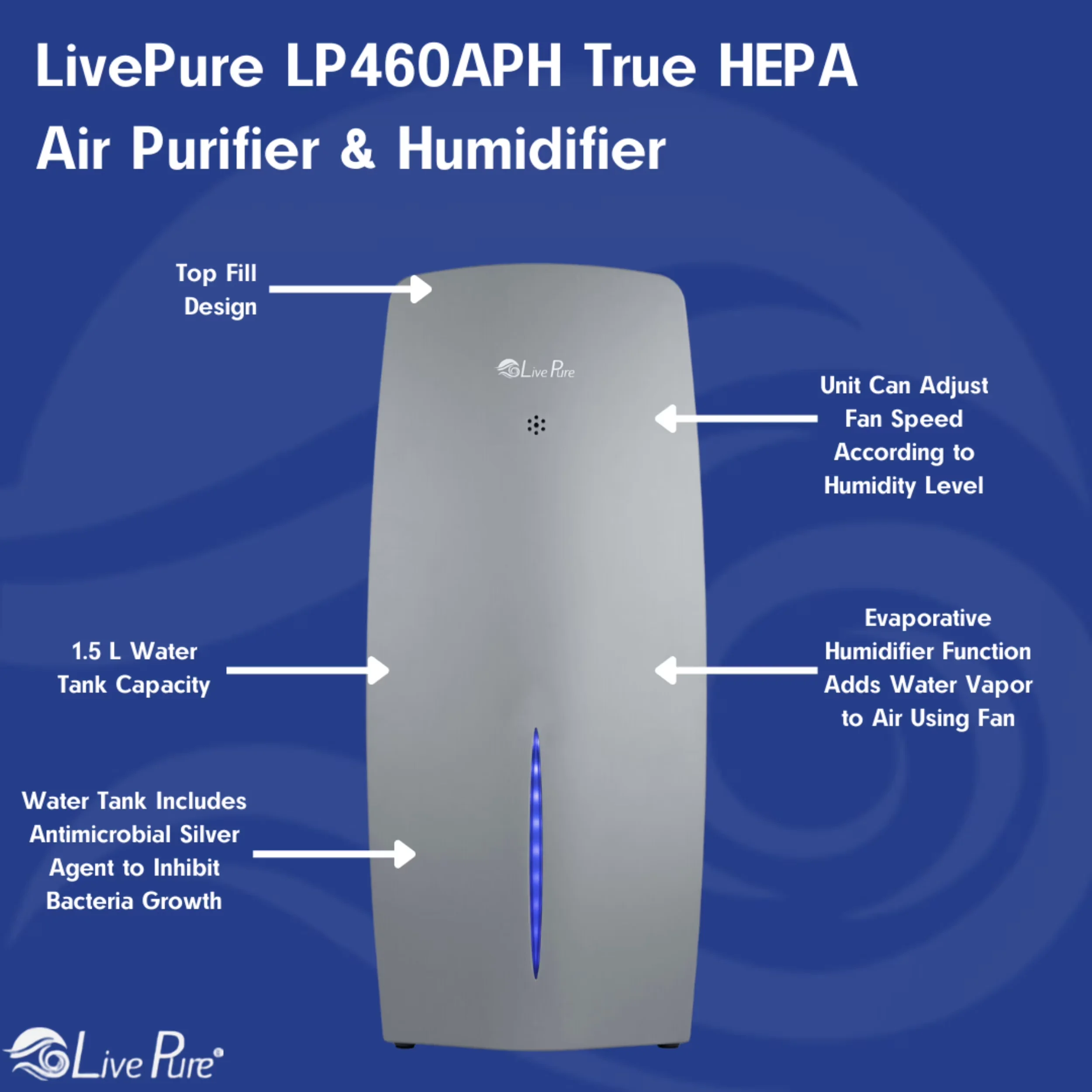 Premium Air Purifier with True HEPA & Humidifier, Black - Black for Everyday Use Model F30C12