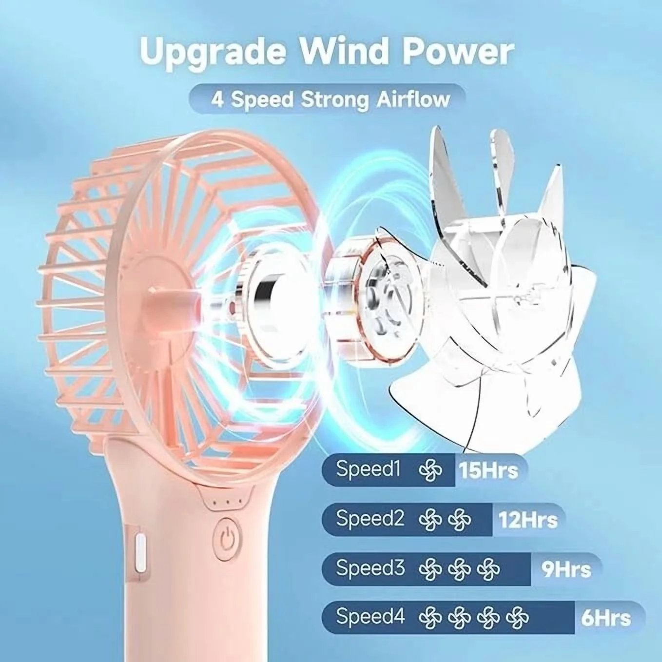 Professional Fans In Cooling with Battery, Easy to use and practical for everyone. - Model 2834E7
