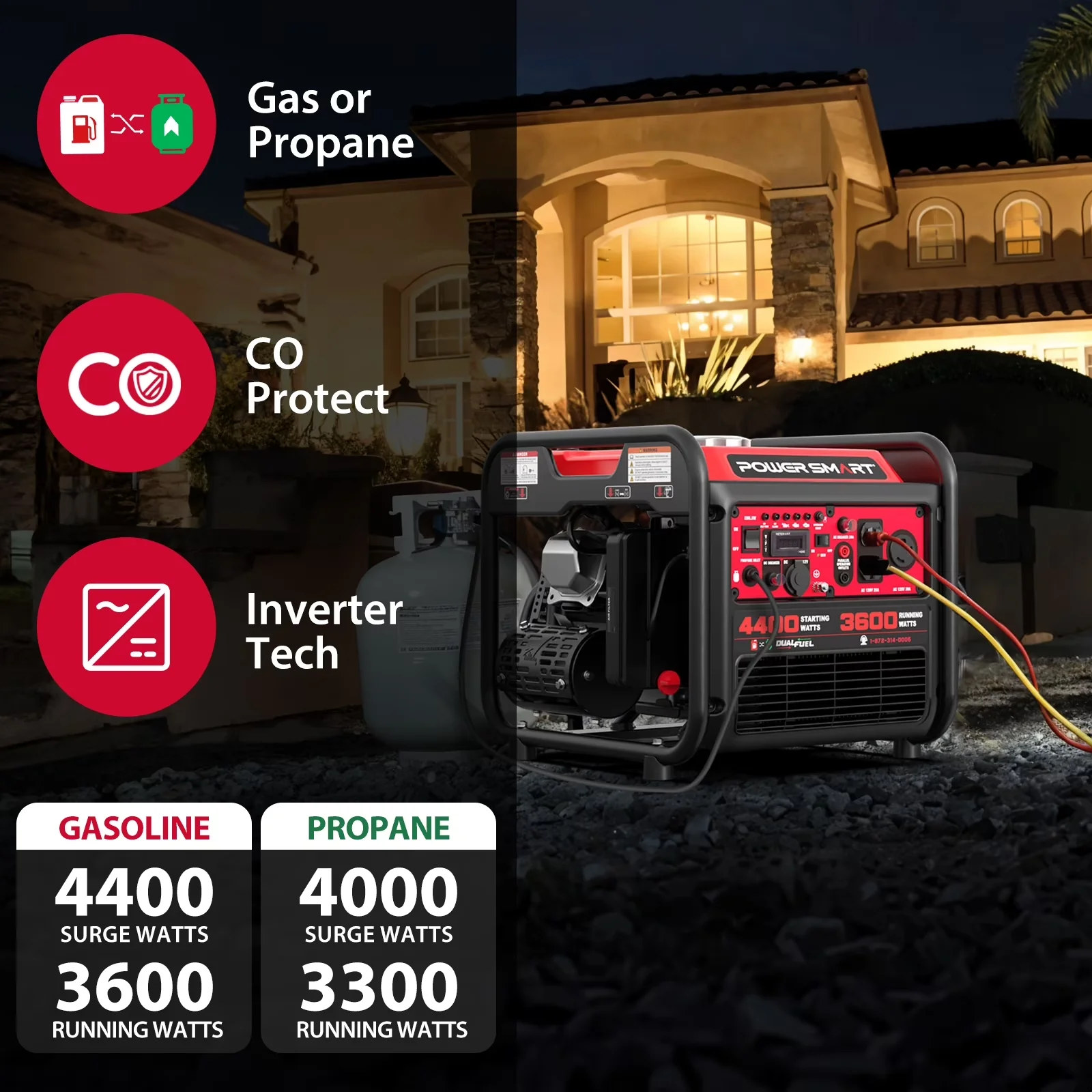 Generator Durable with 4400W, Co Shut-Off, Inverter Tech CO Protect () - Model D2D4DF