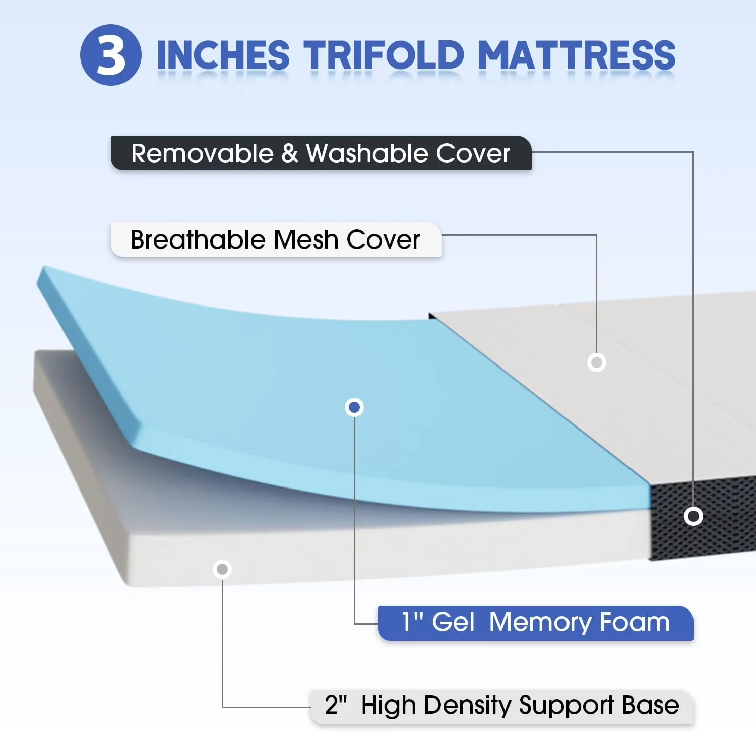 Professional Mattresses Accessory with Folding, Mattress-In-A-Box - Memory Foam White Model 58E9EE