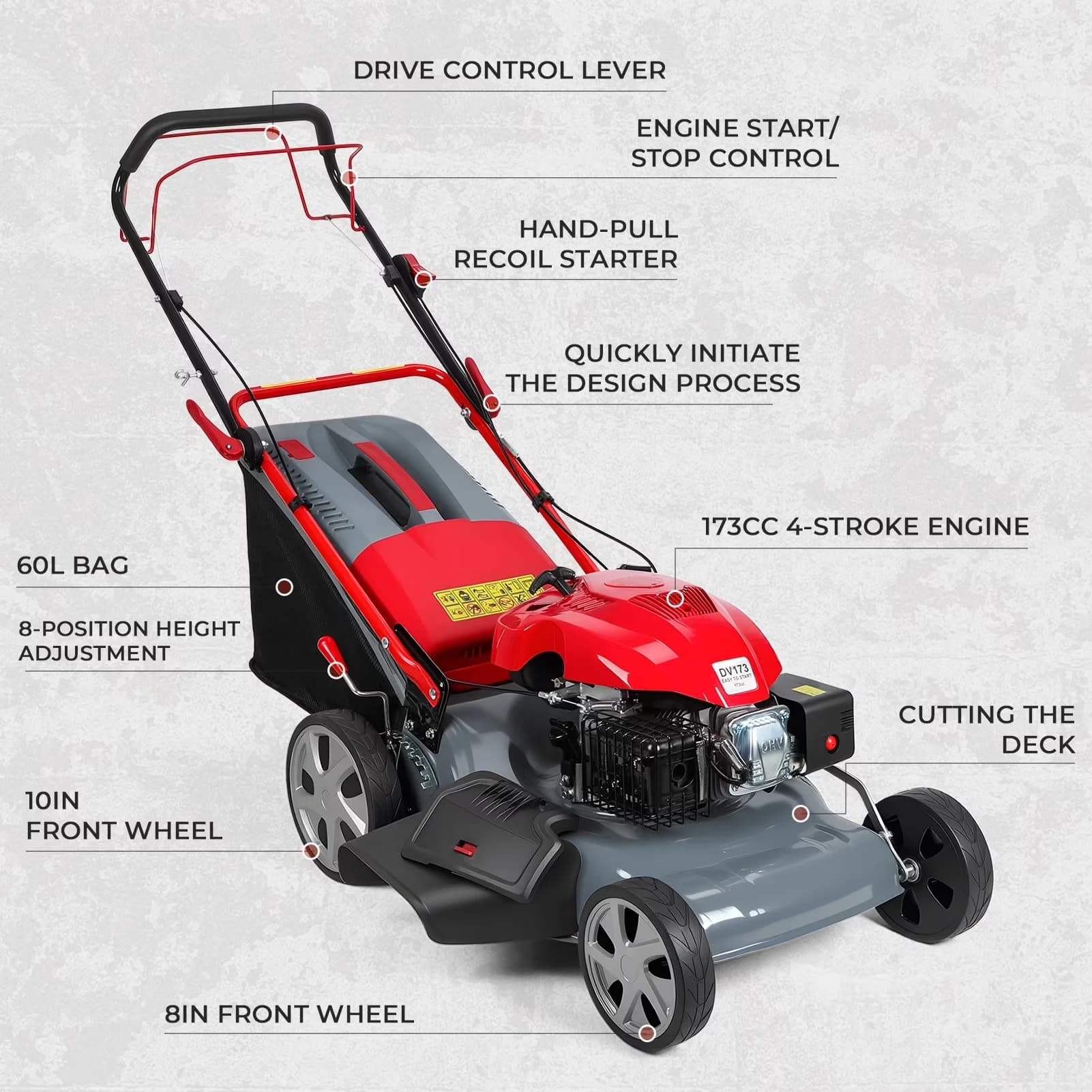 Sleek Push Mower with Adjustable Cutting Height, 173cc Powerful Self-Propelled Lawn for Large, Patio - Model 3EFB2F