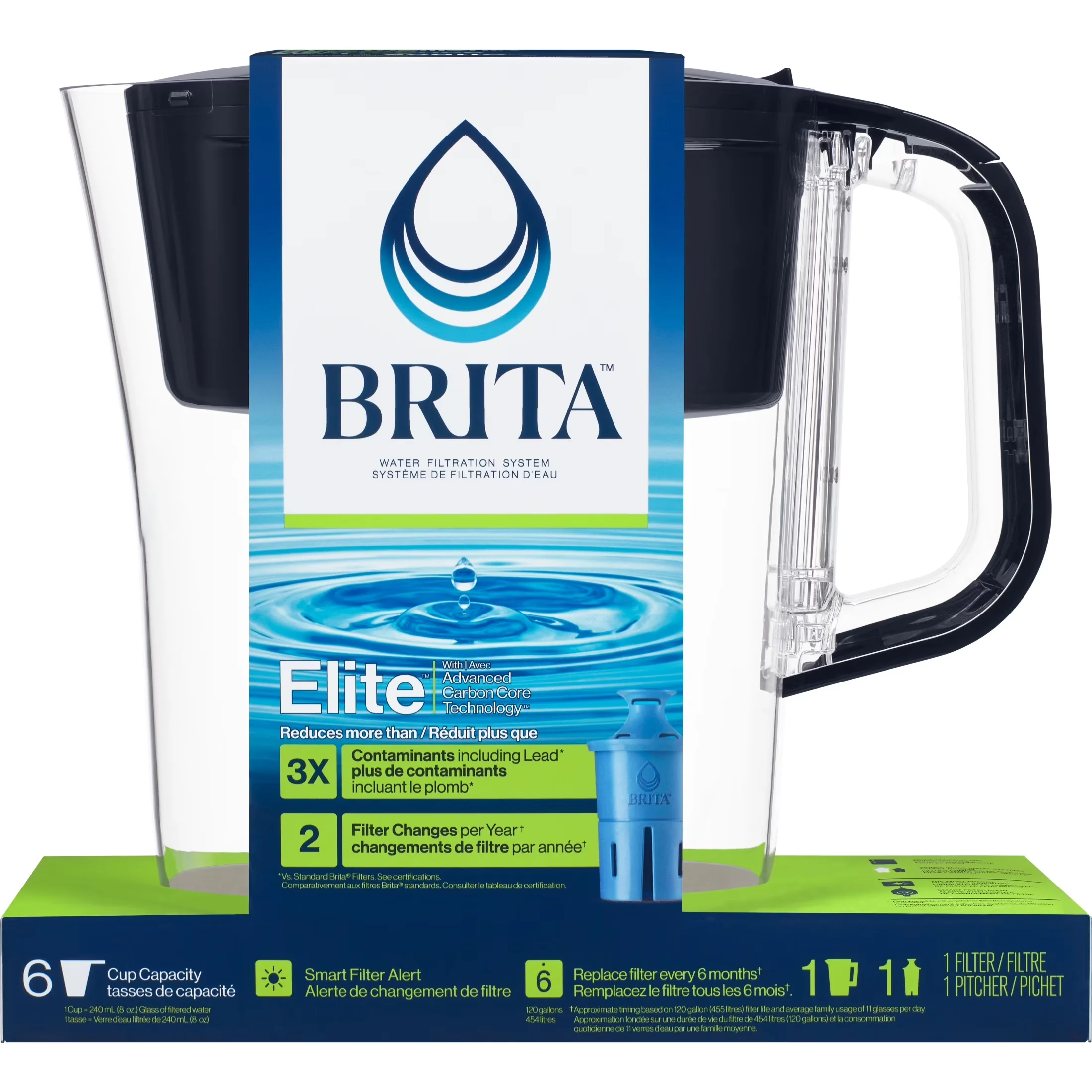Water Filtration Reliable with Automatic Shut Off, Reduces Lead, Elite 6-Cup - Plastic Black Model 2199F3