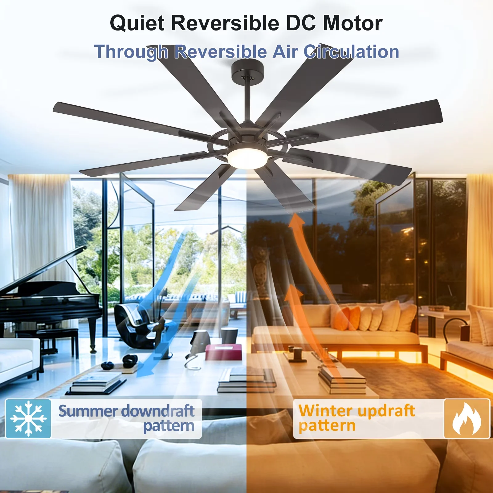 Ceiling Fan Classic with LED, Energy Efficient - Multicolor for Outdoor, Indoor Model 68EC19