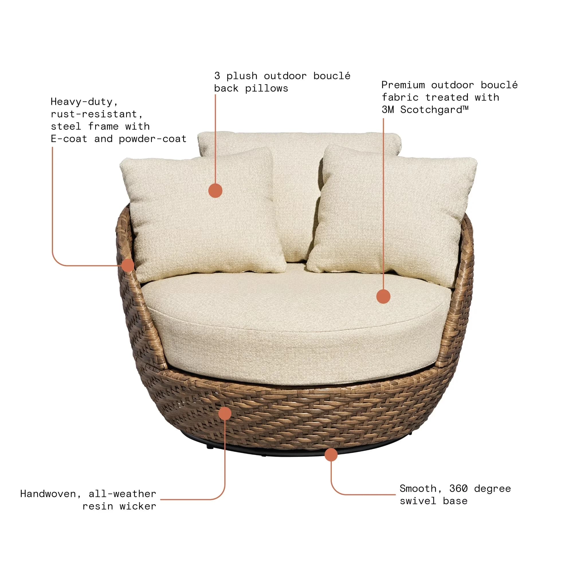 Modern Patio Chair with Rust Resistant, Swivel - Steel, Resin Wicker,Cushions Model F1B6C7