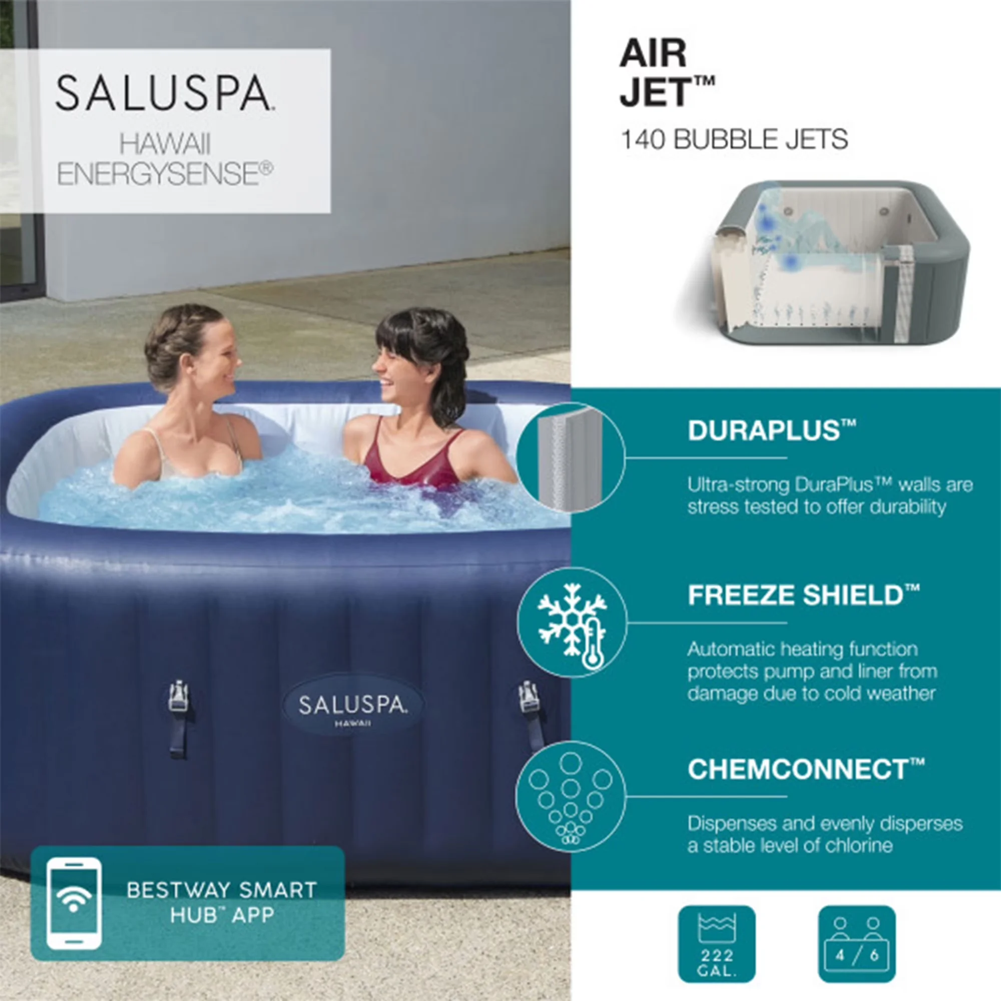 Compact Hot Tub with Inflatable, 6 Person Inflatable, 2 Pillows - Blue Model 228F08