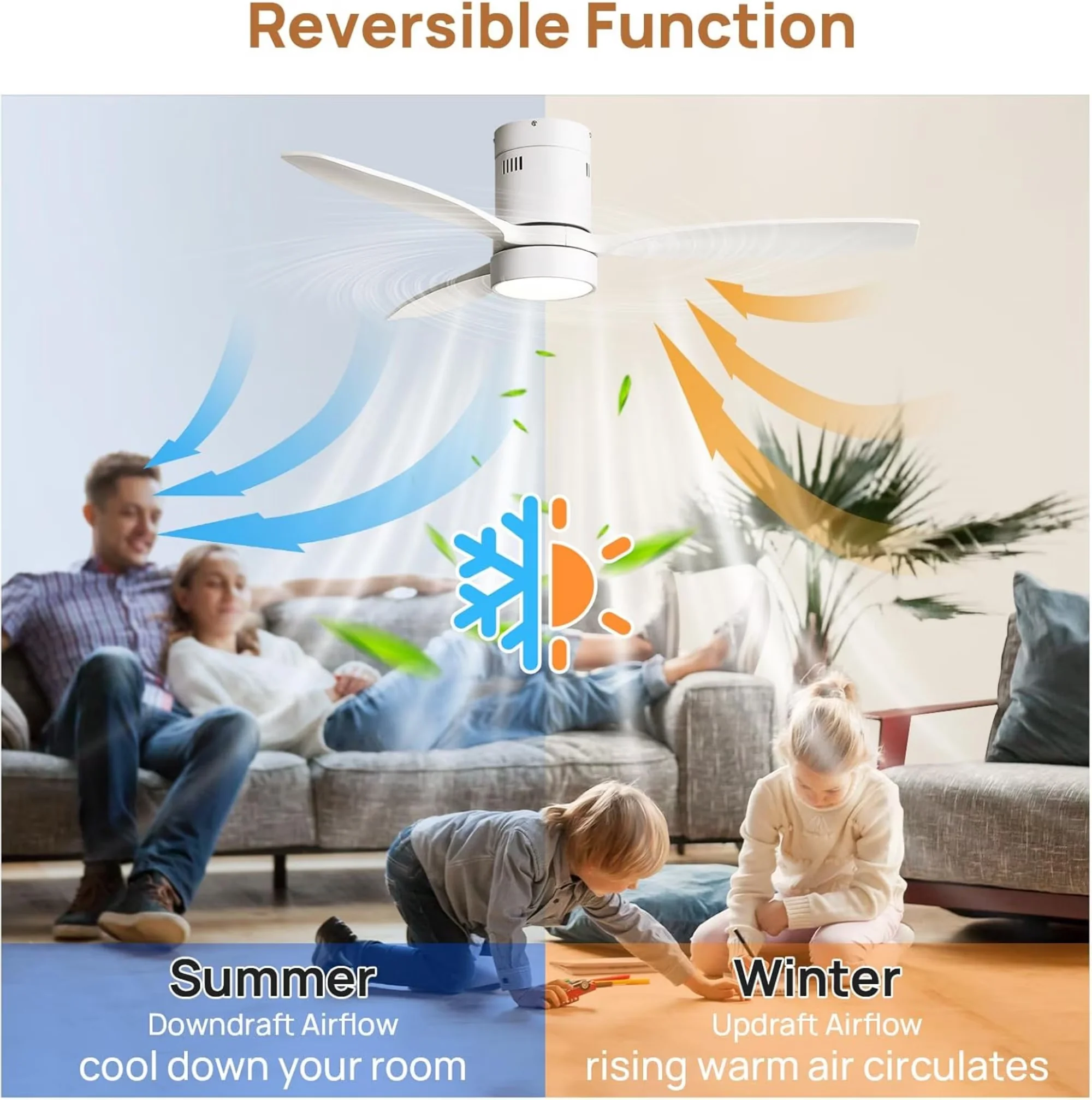 Premium Ceiling Fan with LED, Remote Controlled, Dimmable - White for Bedroom Model 658099